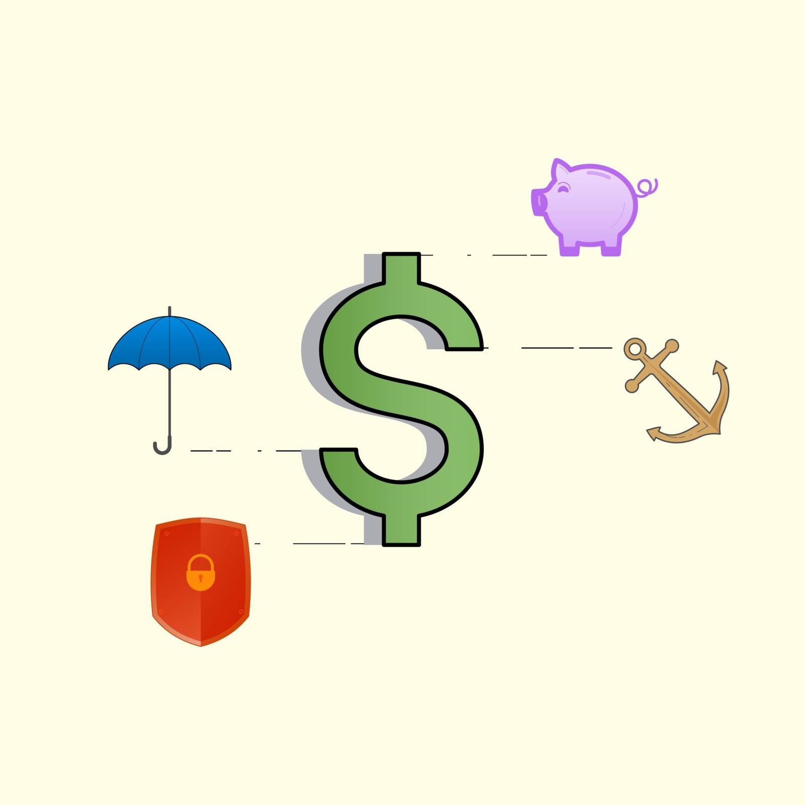 Dollar sign with umbrella, shield, piggy bank and anchor symbols. Financial management diagram: insurance, security, saving and stability. Vector illustration outline flat design style.