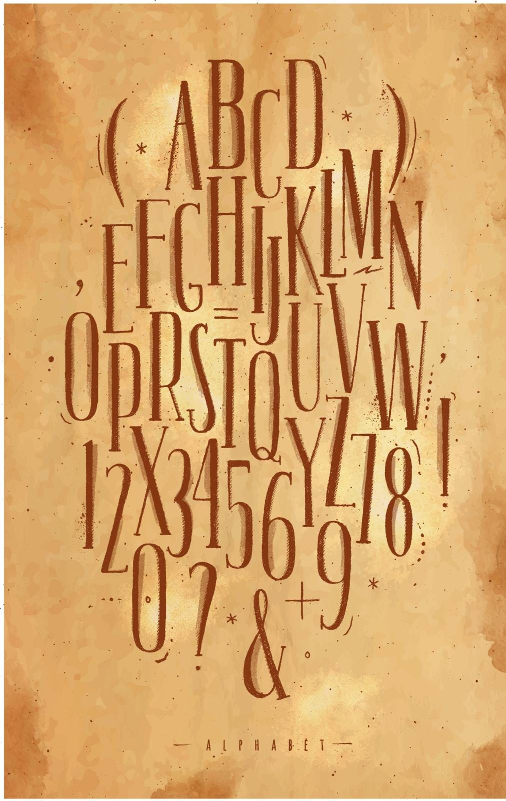 Alphabet set gothic font in vintage style drawing with brown on craft background