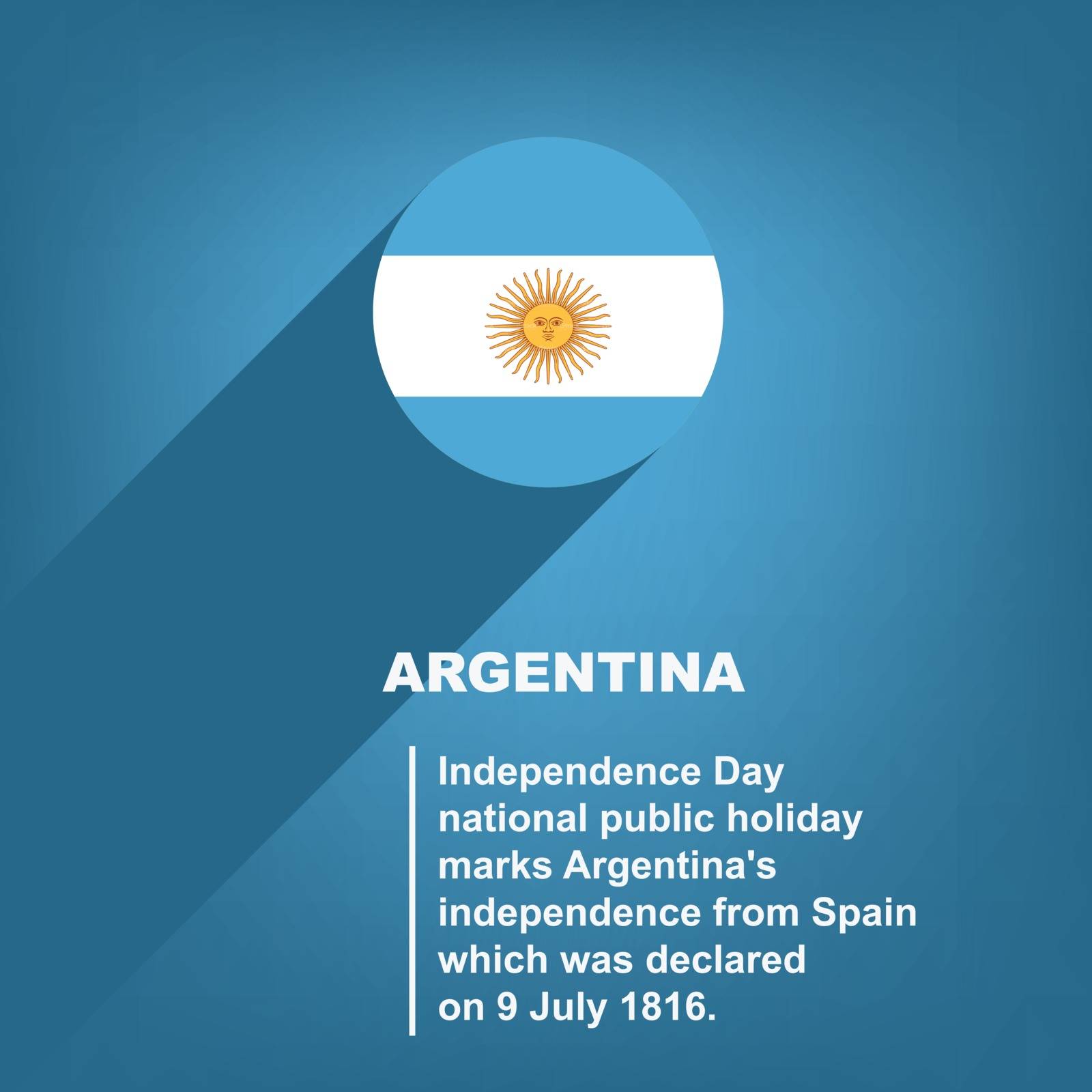 National Holiday in Argentina - Independence Day. Poster for event