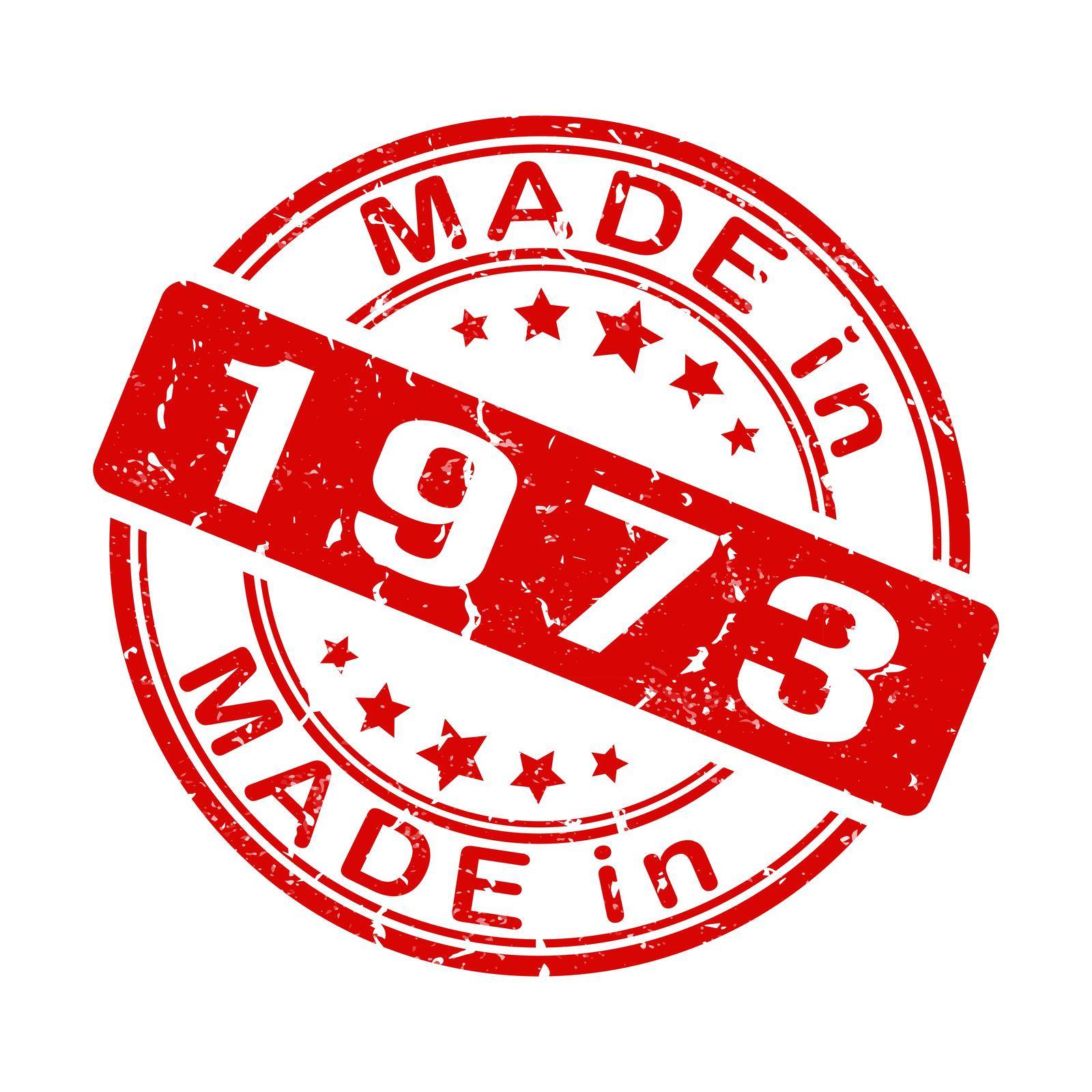 Imprint of a seal or stamp with the inscription MADE IN 1973. Label, sticker or trademark. Editable vector illustration. Flat style.