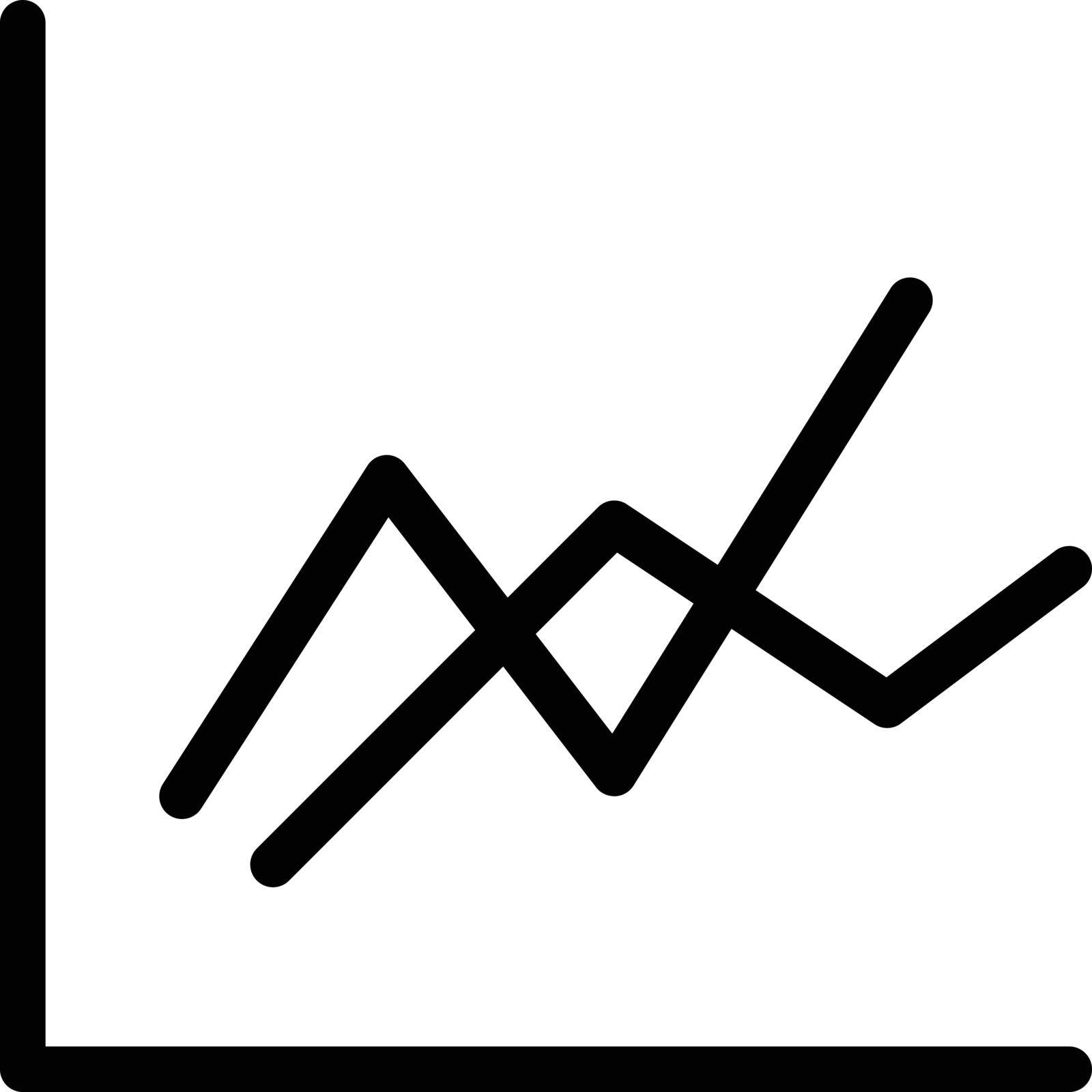 chart vector thin line icon