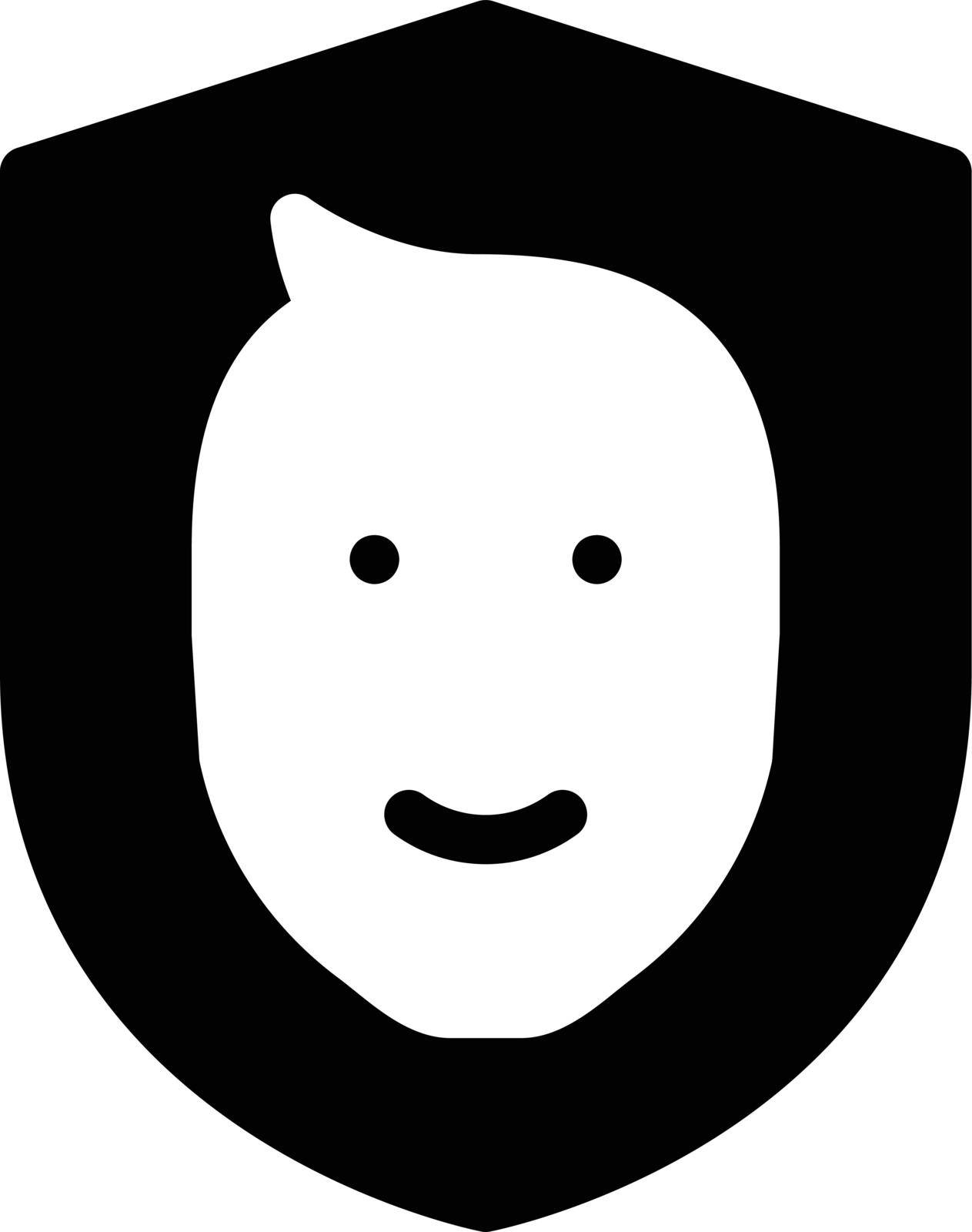 face vector glyph flat icon