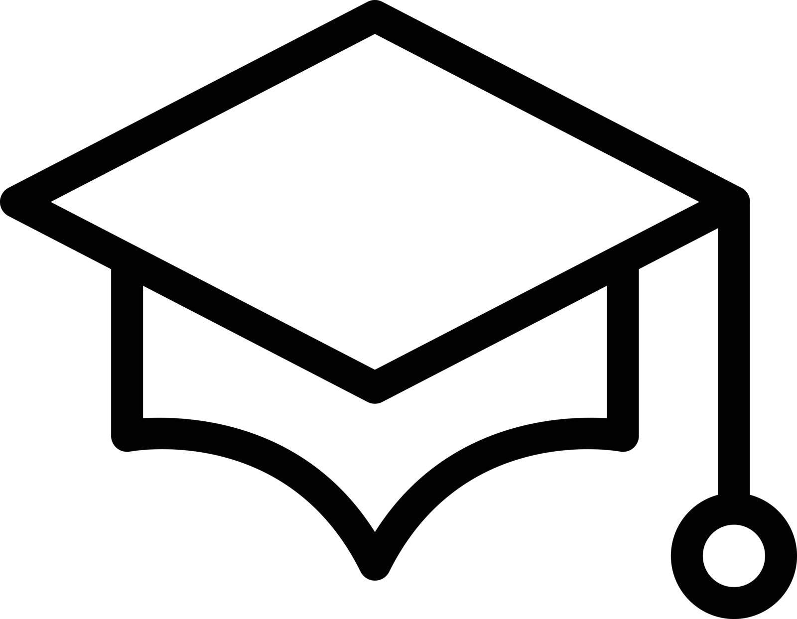 degree vector thin line icon