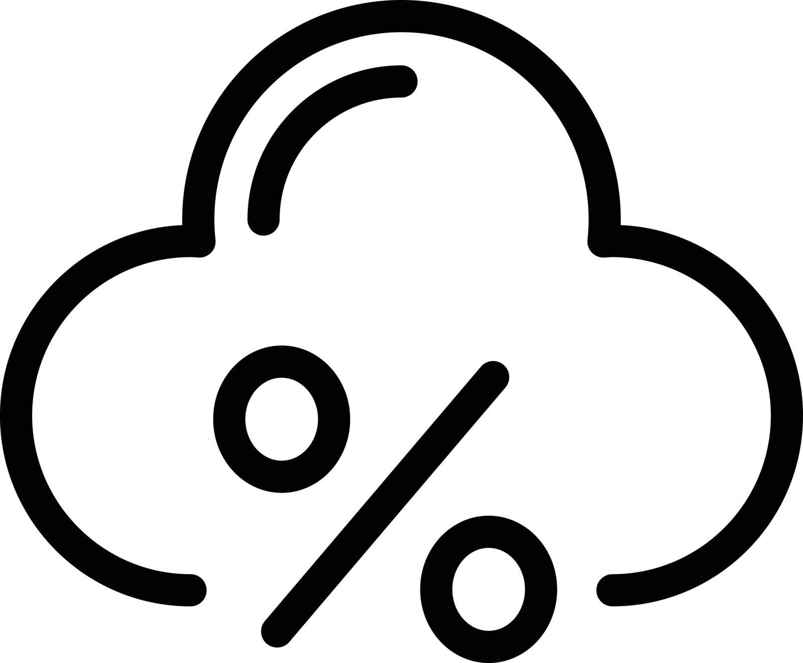 cloud vector thin line icon