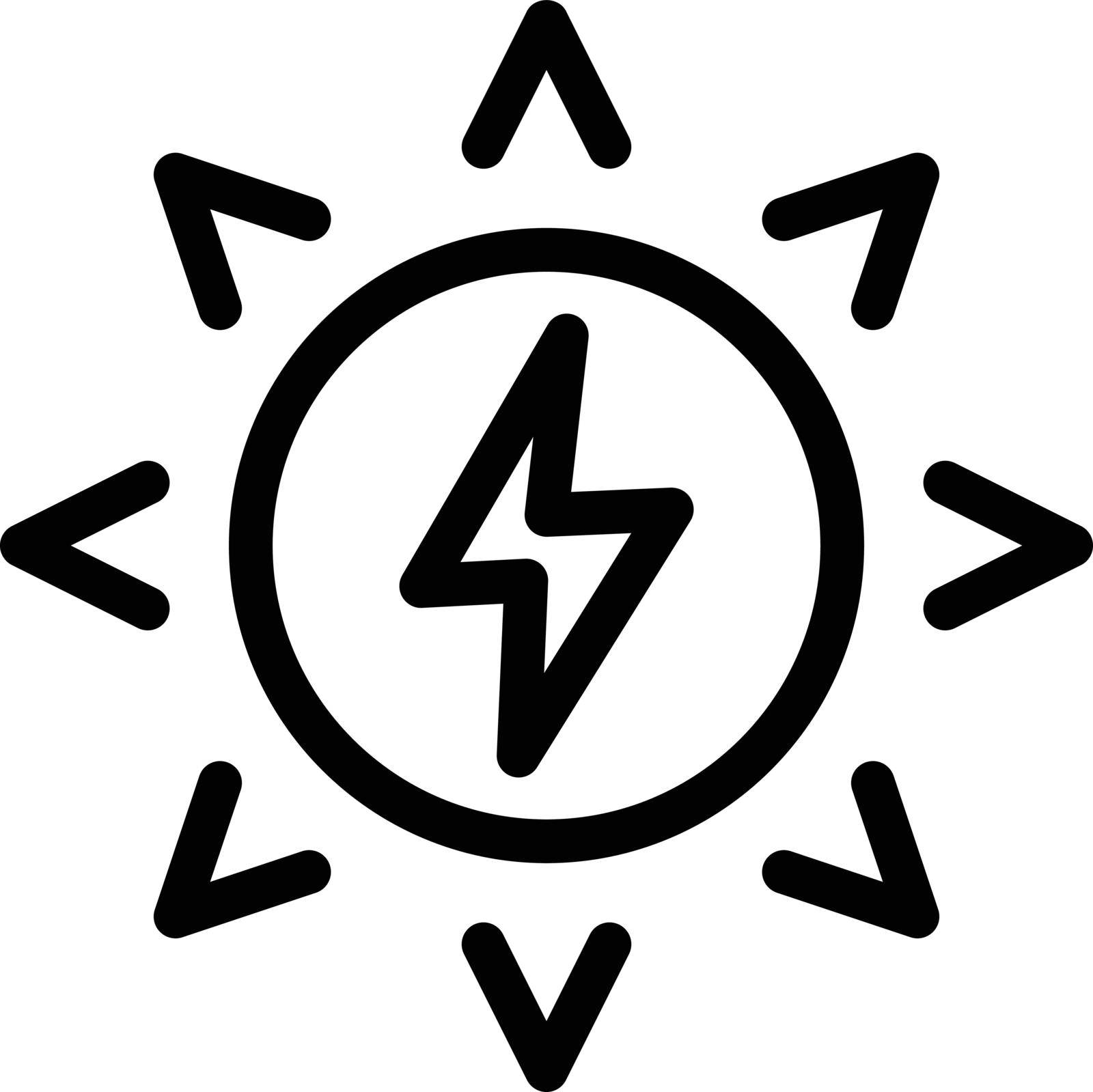 sun energy vector thin line icon