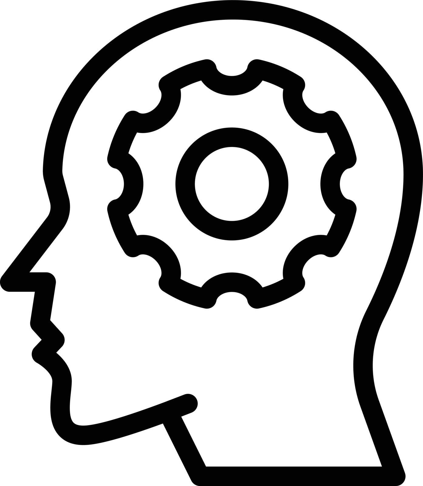 mind setting vector thin line icon
