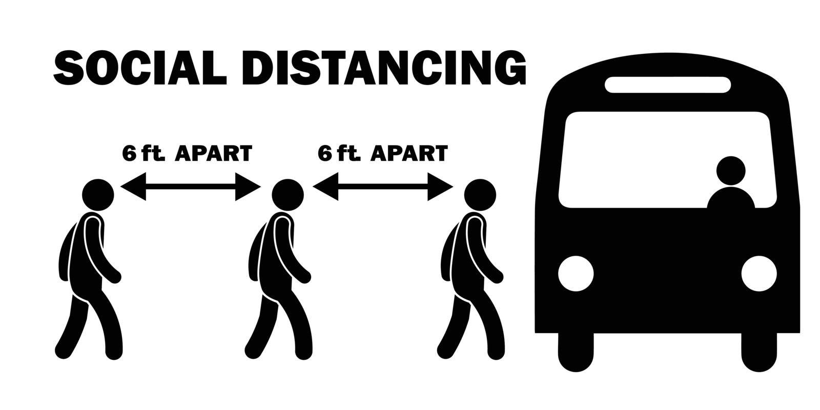 Social Distancing 6ft feet Apart When Boarding Bus Line Queue Stick Figure. Black and White Vector File