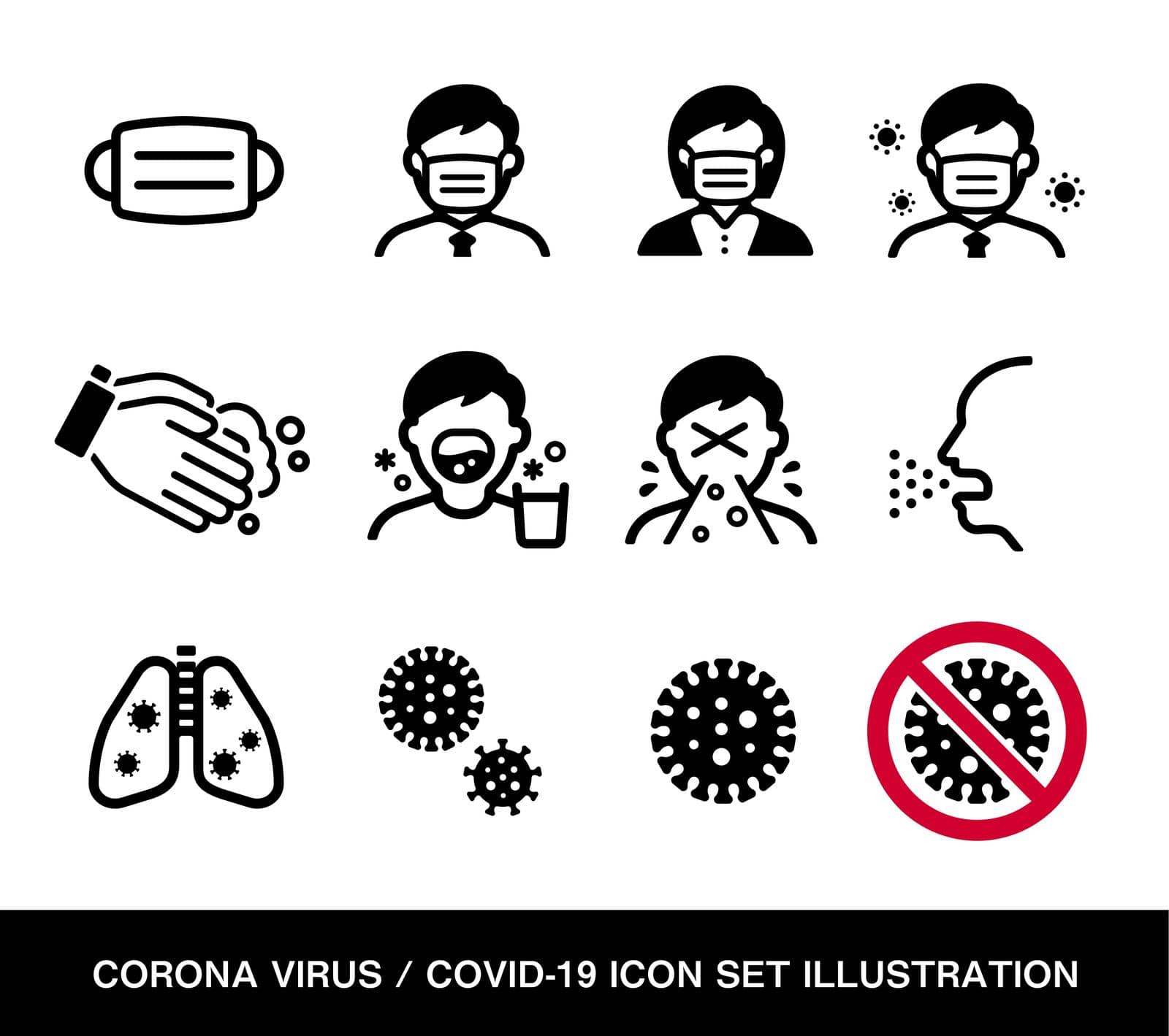 Corona virus (covid-19 ) related vector icon illustration set