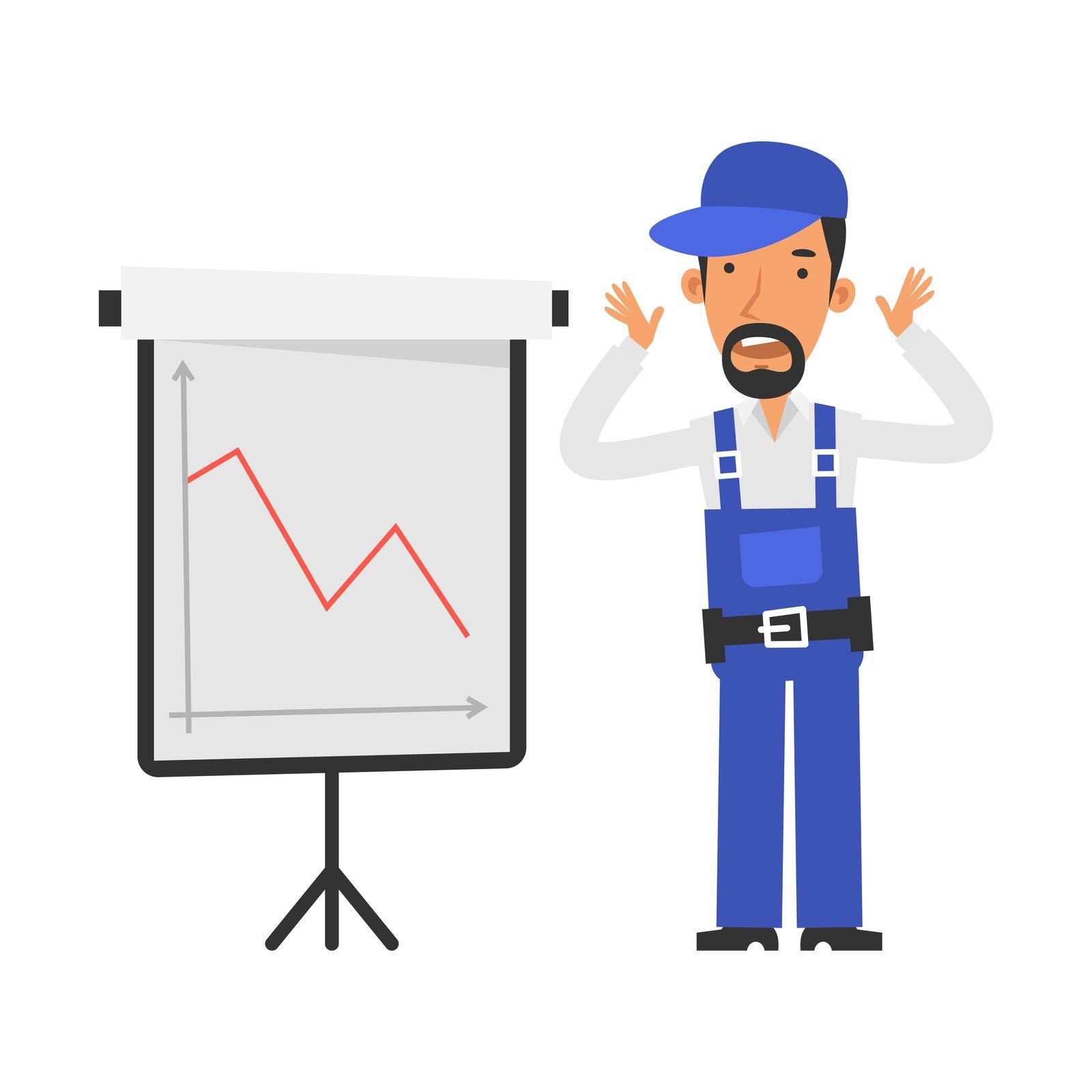 Business graph with negative indicator. Repairman not happy and scared. Vector characters by yuriytsirkunov
