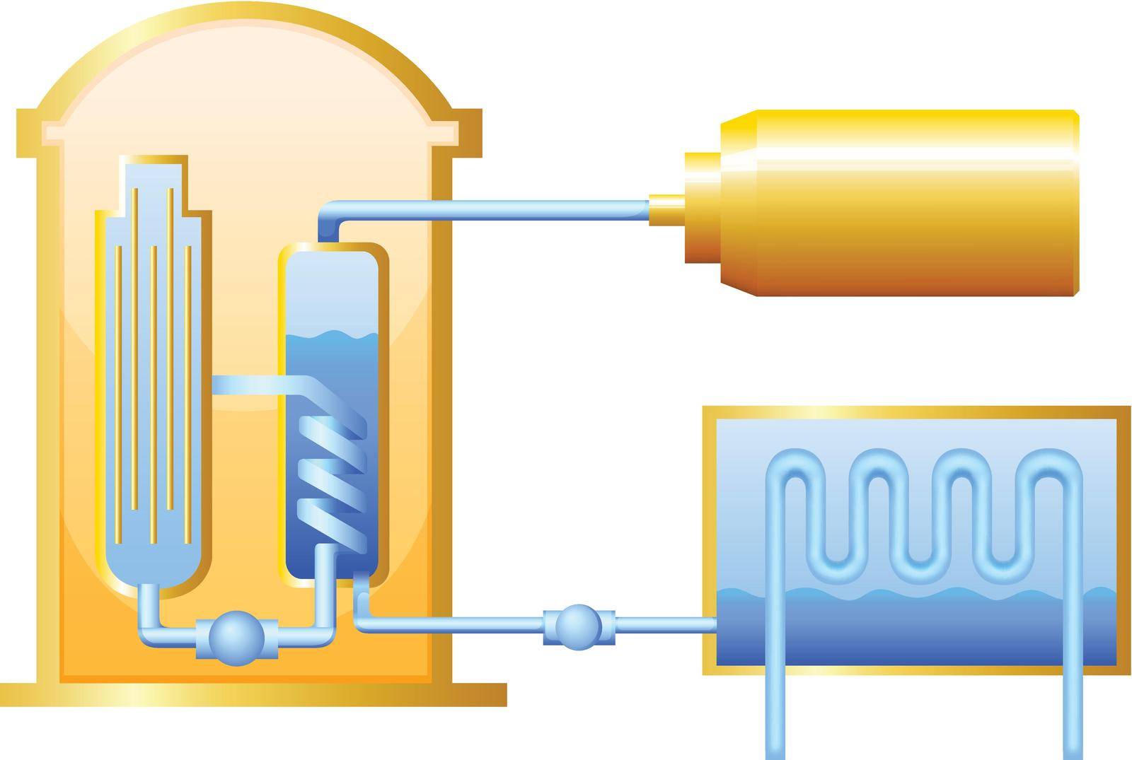 Illustration of the nuclear reactor