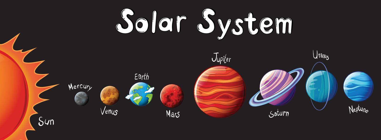 Illustration of the Solar System