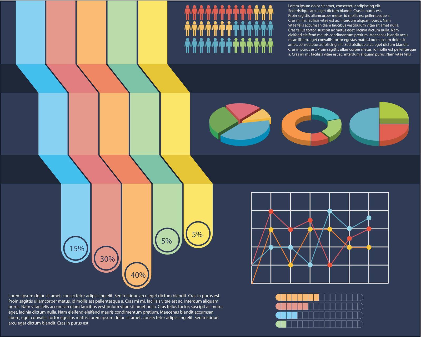 An infographics with a pie and a linear graph by iimages