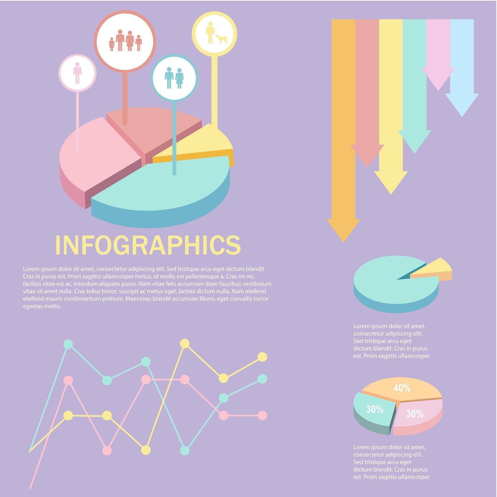 An infographics with the different graphs