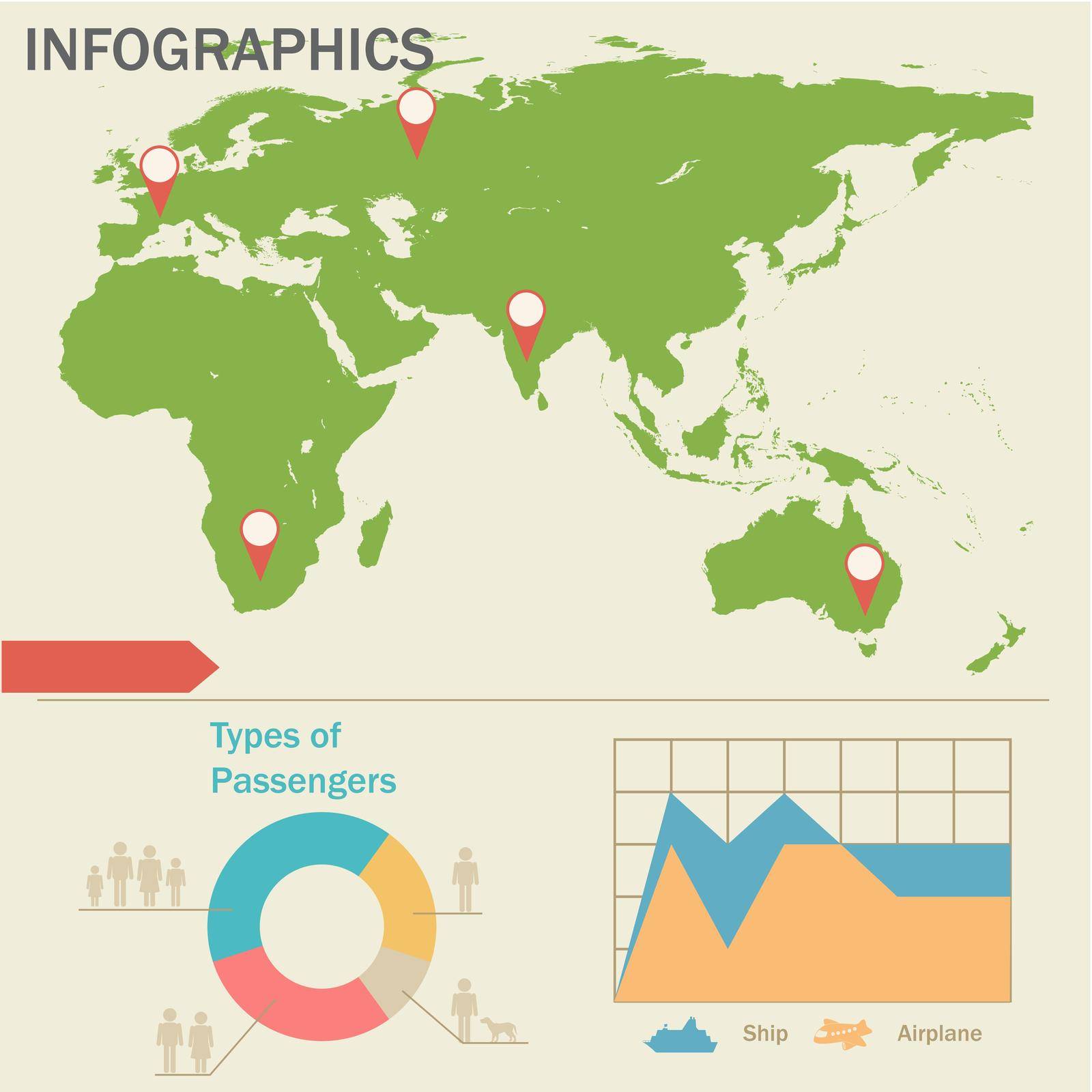 An infographics with a map showing the different locations