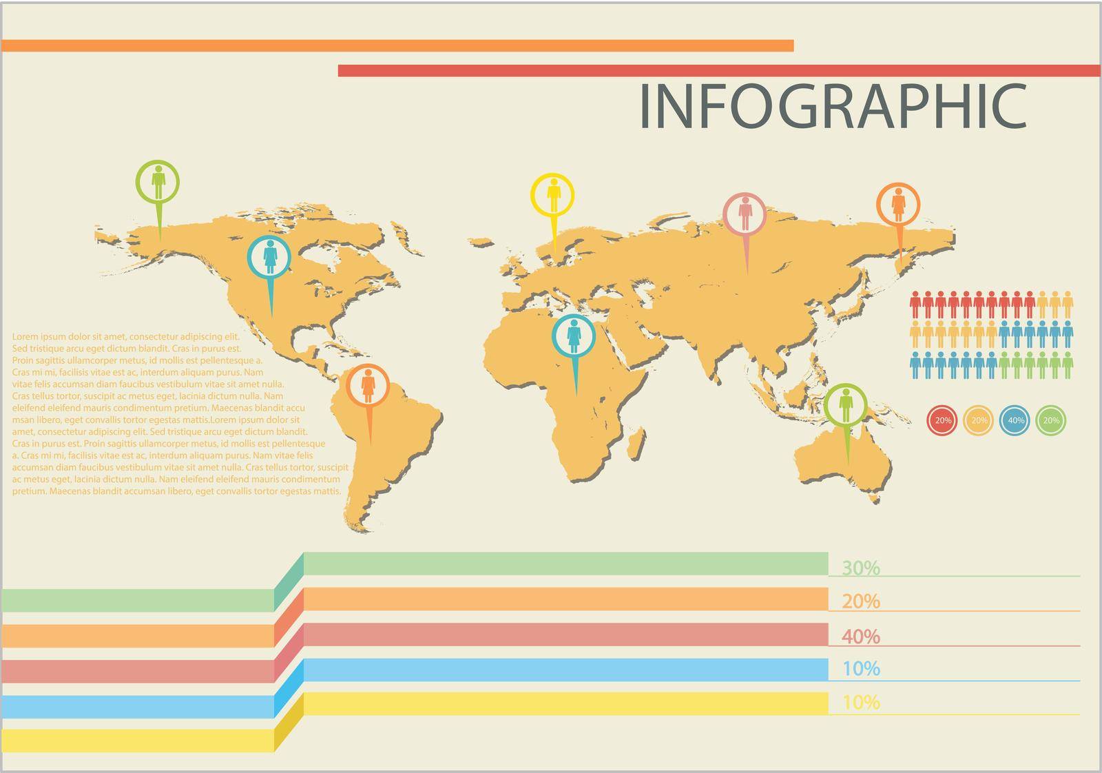 Infographics of a map with the different locations