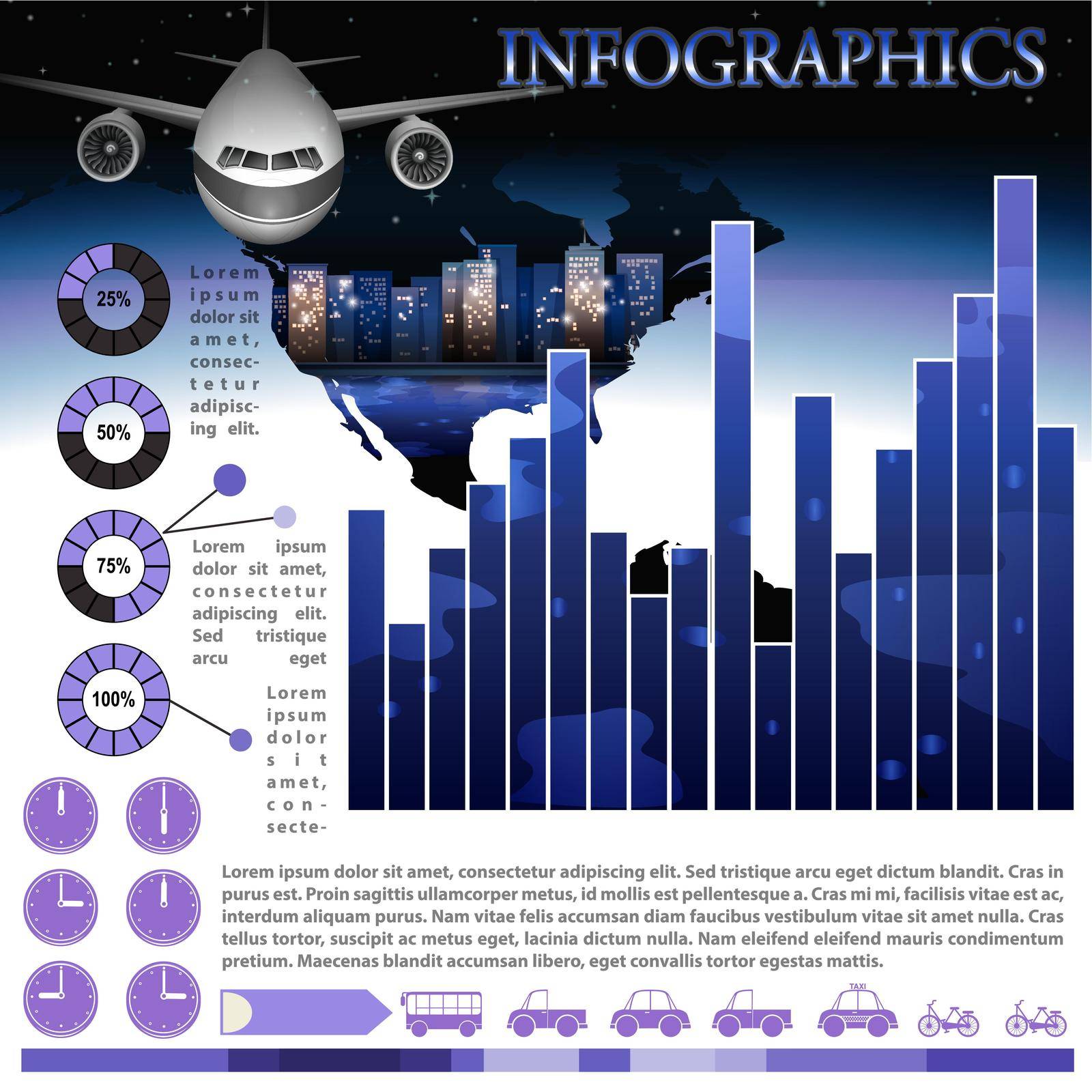An infographics of an airplane by iimages