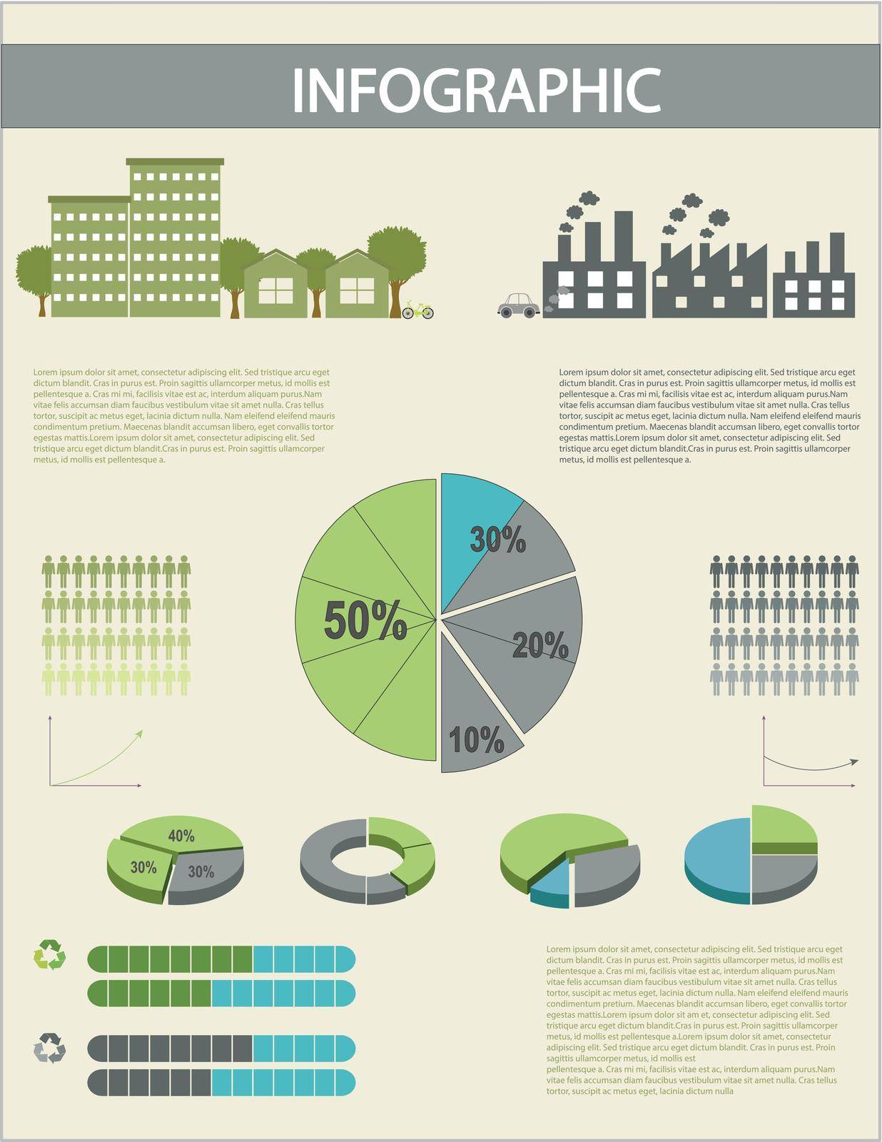 An infographics with pie graphs showing the buildings and humans
