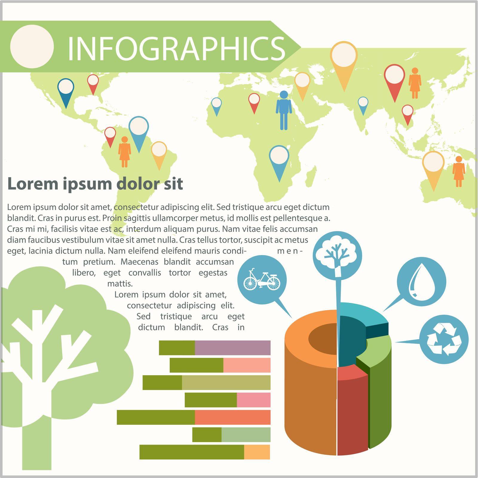 An infographics showing the different locations by iimages