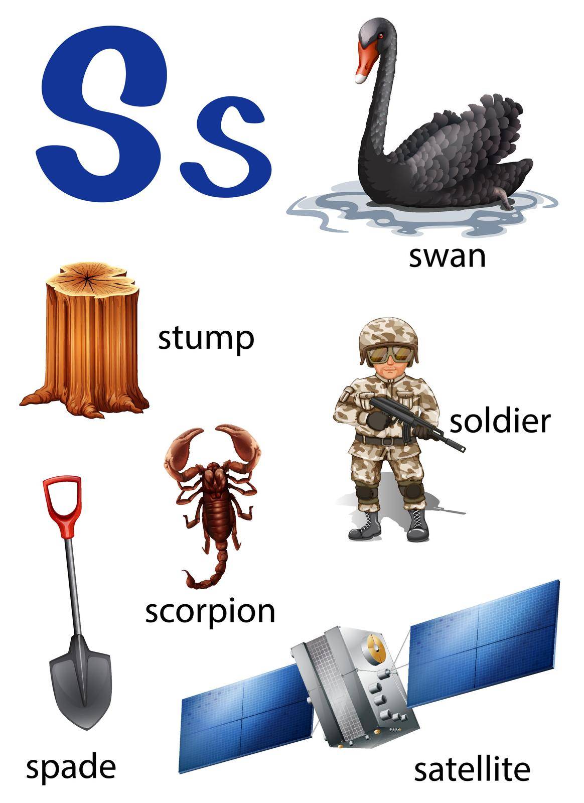 Things that start with the letter S by iimages