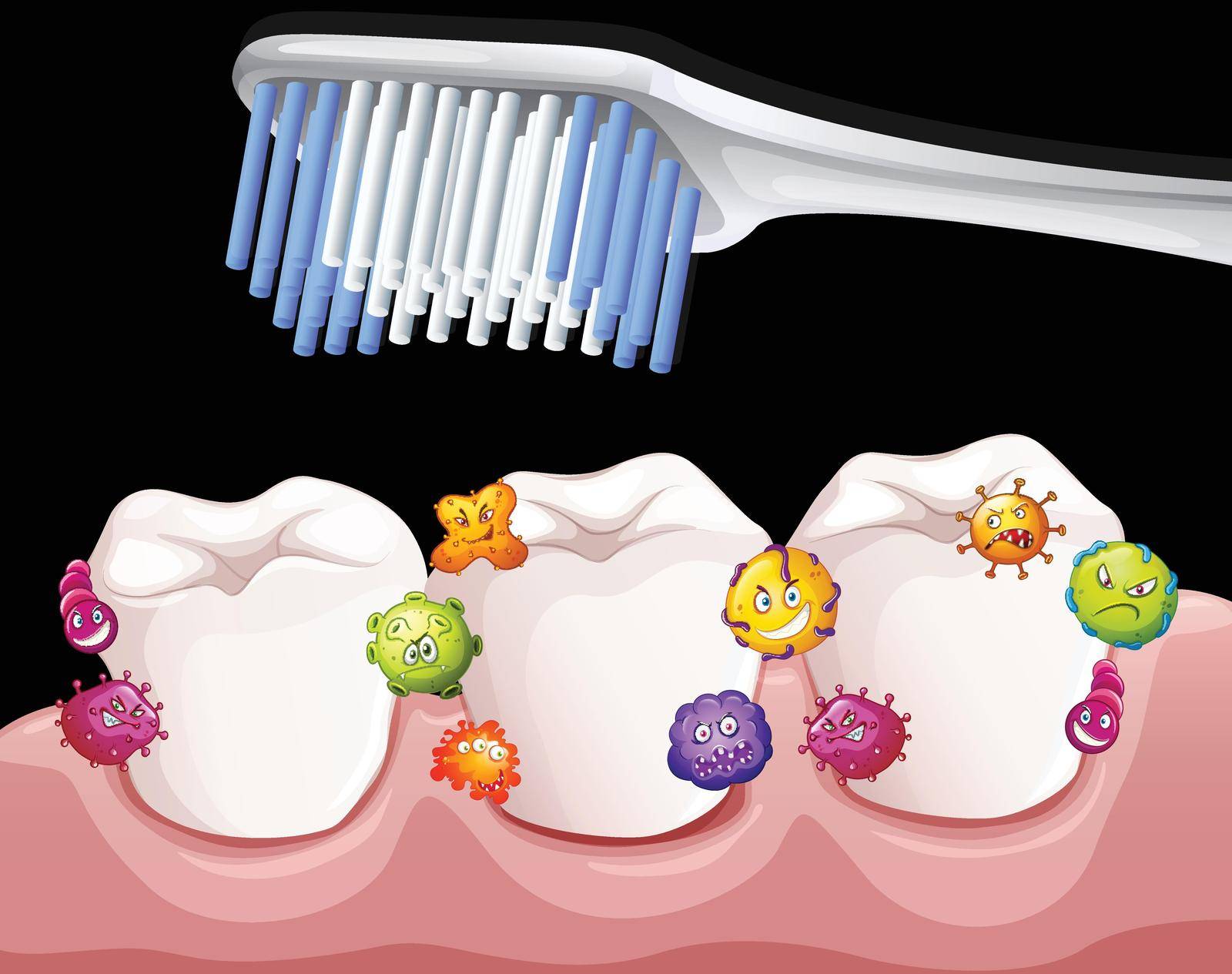 Bacteria between teeth when brushing illustration
