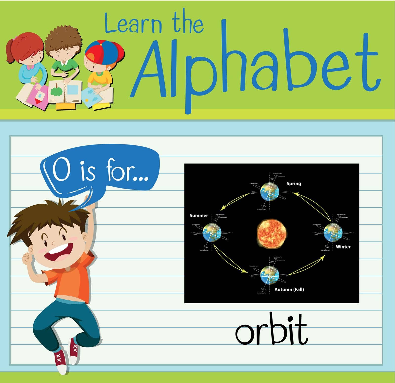 Flashcard letter O is for orbit by iimages