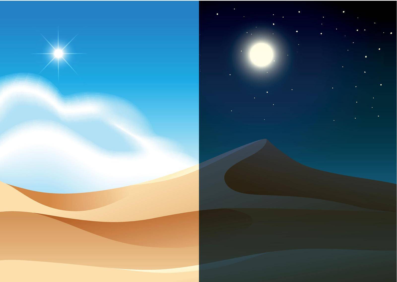 A Desert Landscape Day and Night Time illustration