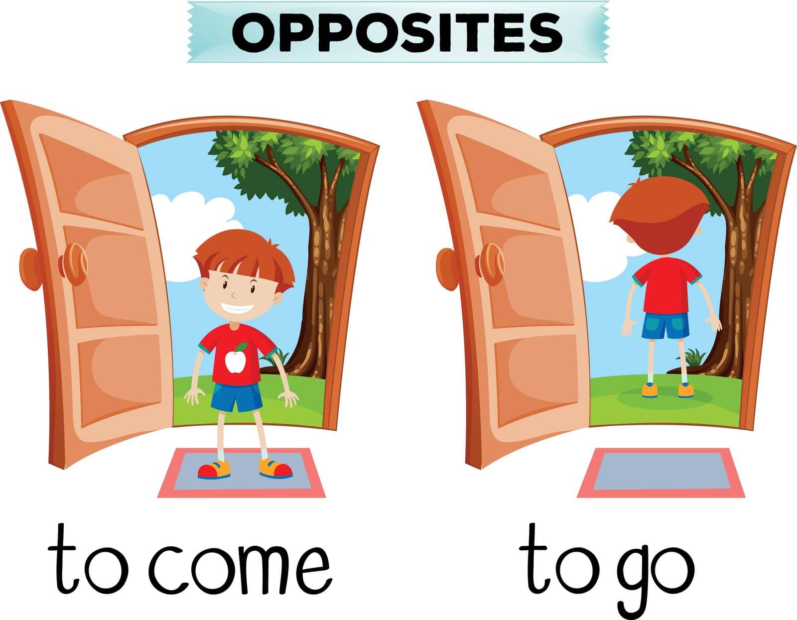 Opposite words for come and go by iimages