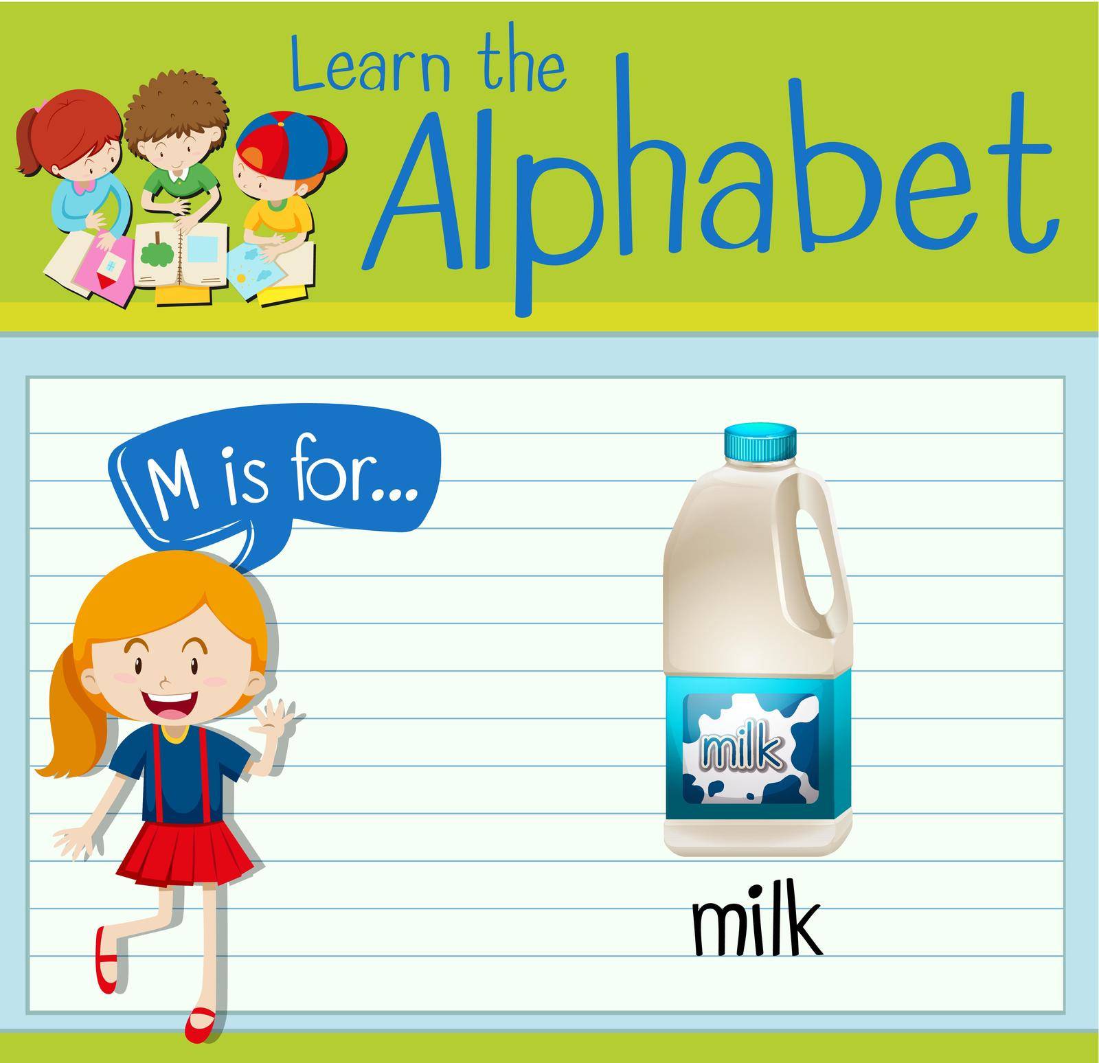 Flashcard letter M is for milk illustration