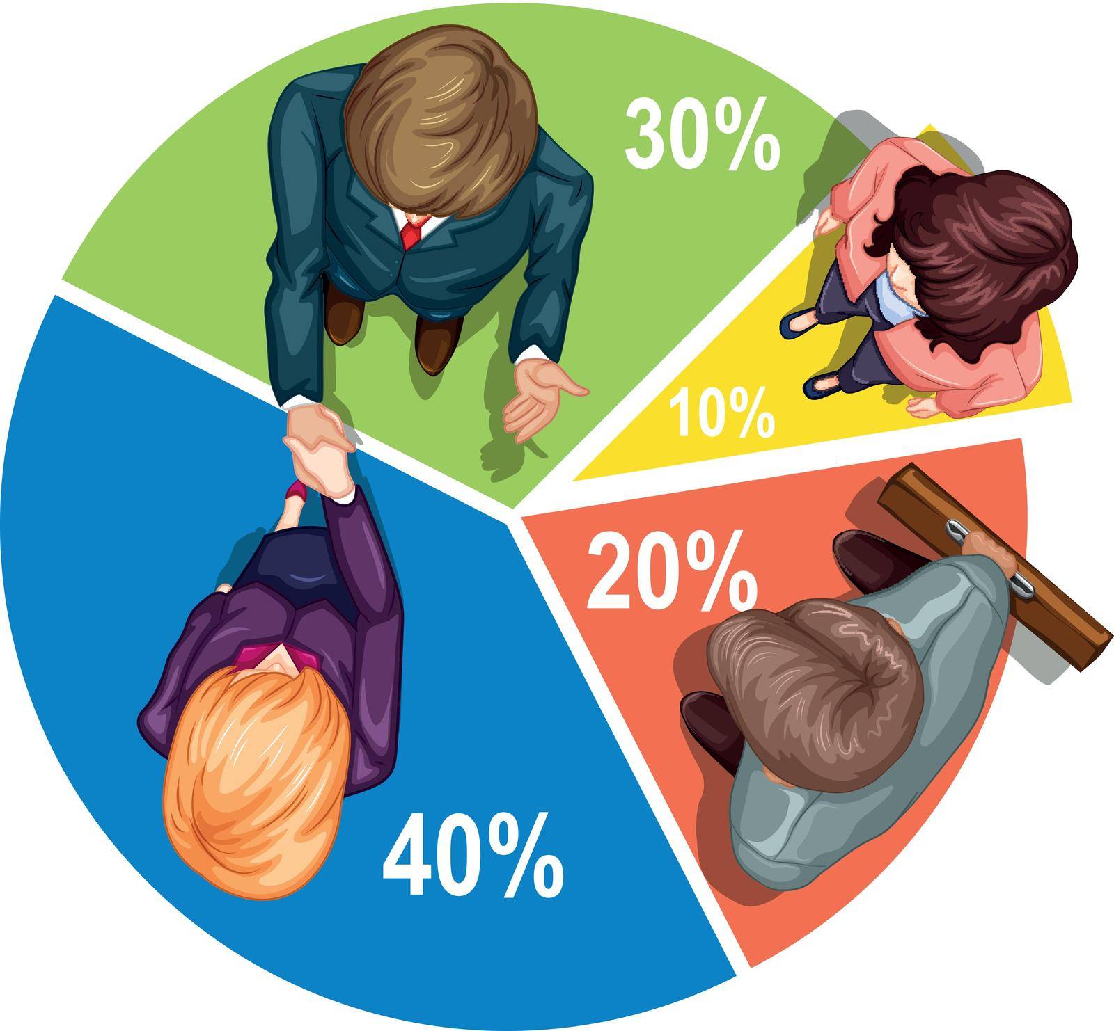 Infographic with people and piechart illustration