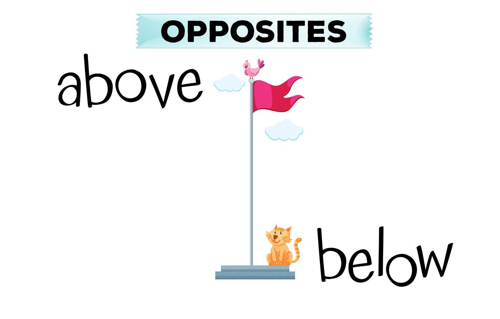 Opposite words for above and below by iimages