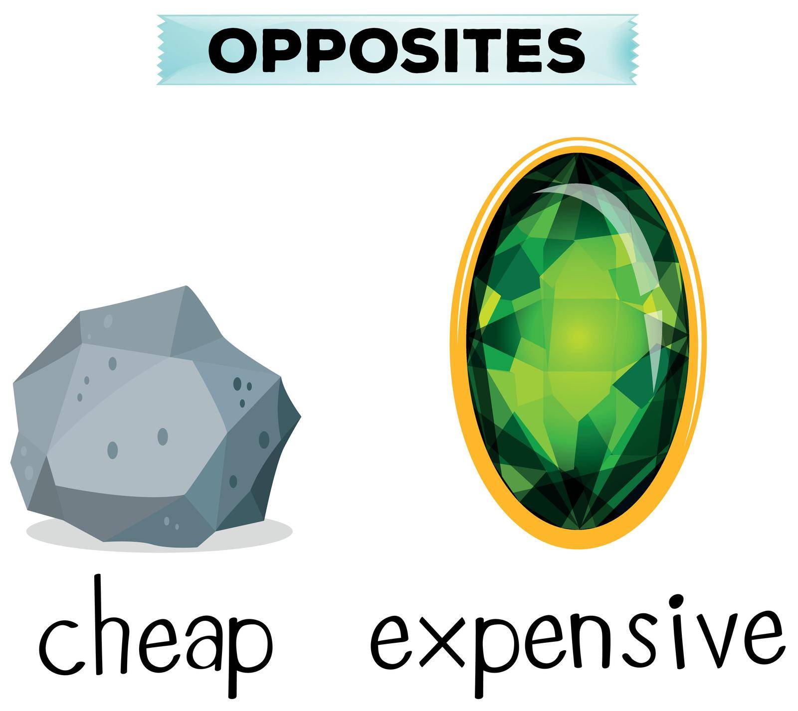 Opposite words for cheap and expensive illustration