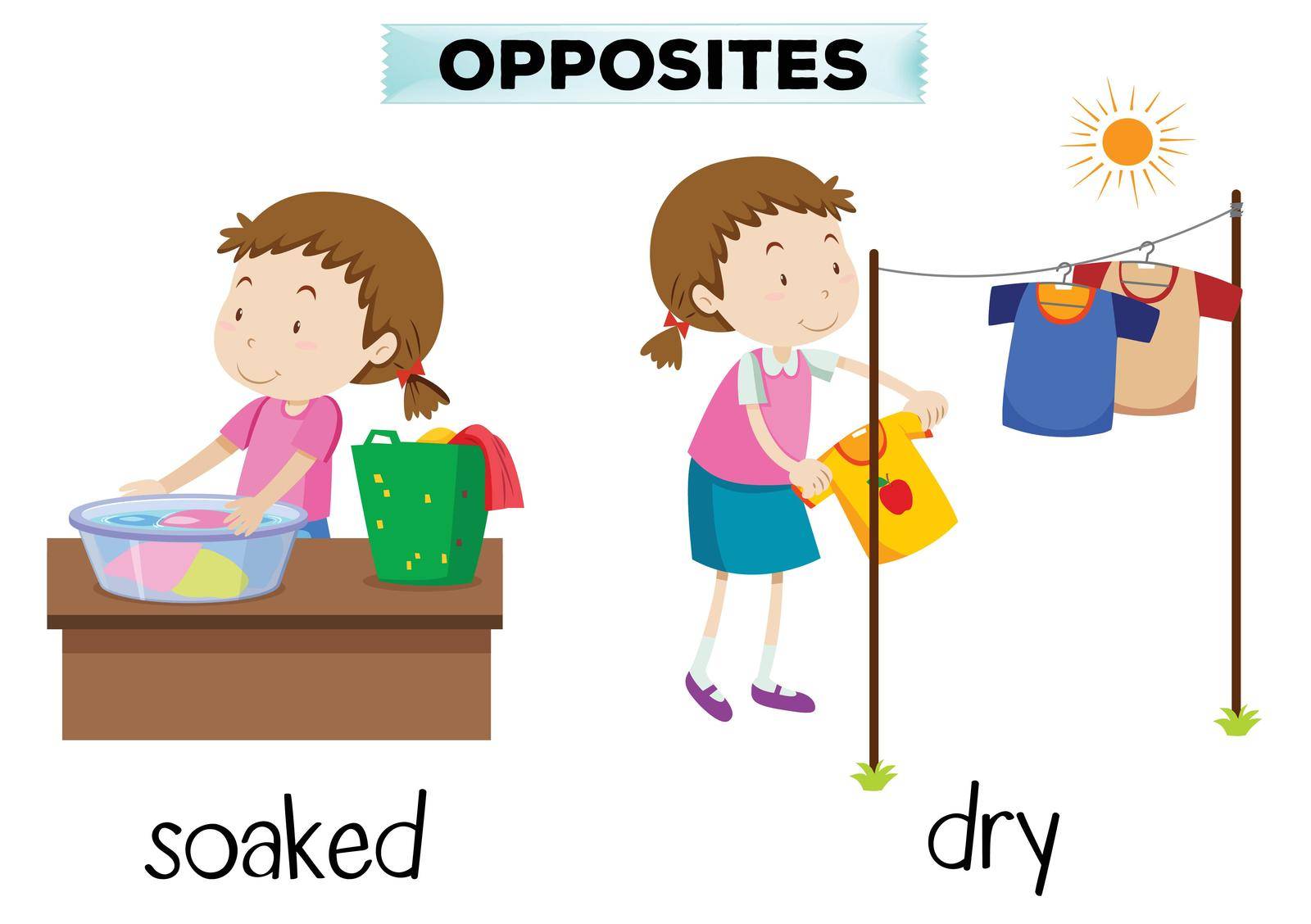 English opposite word soaked and dry illustration