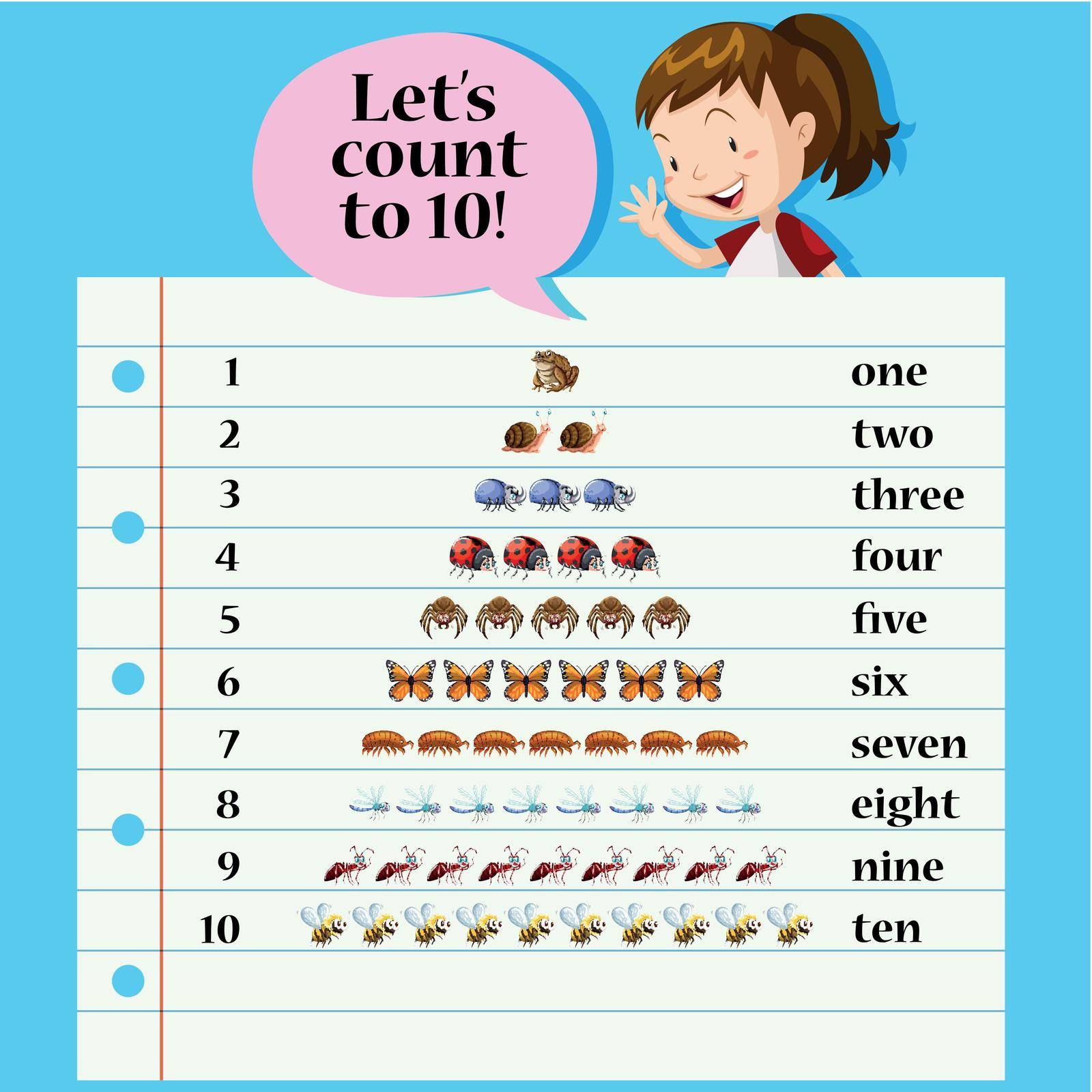 A math counting card by iimages