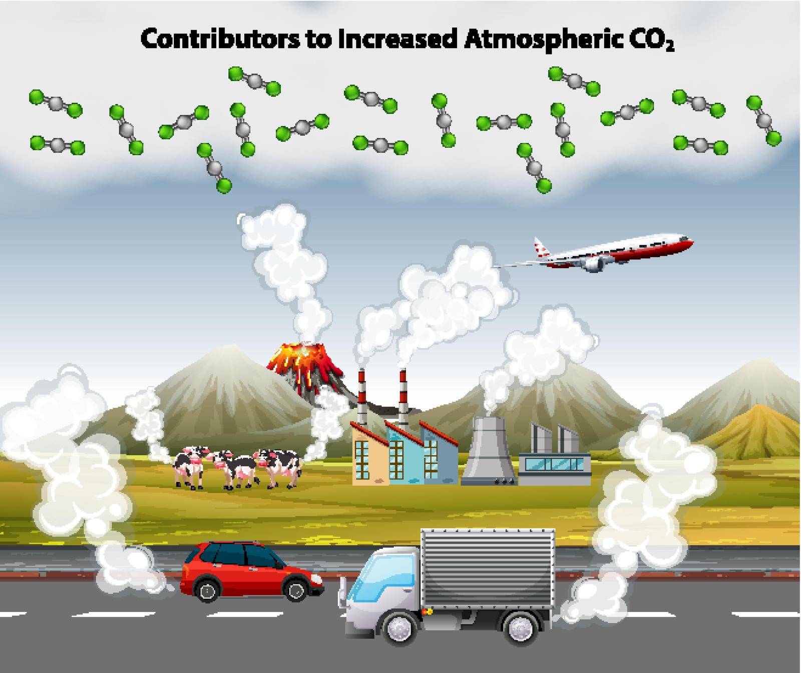 Air pollution poster with cars and factory by iimages