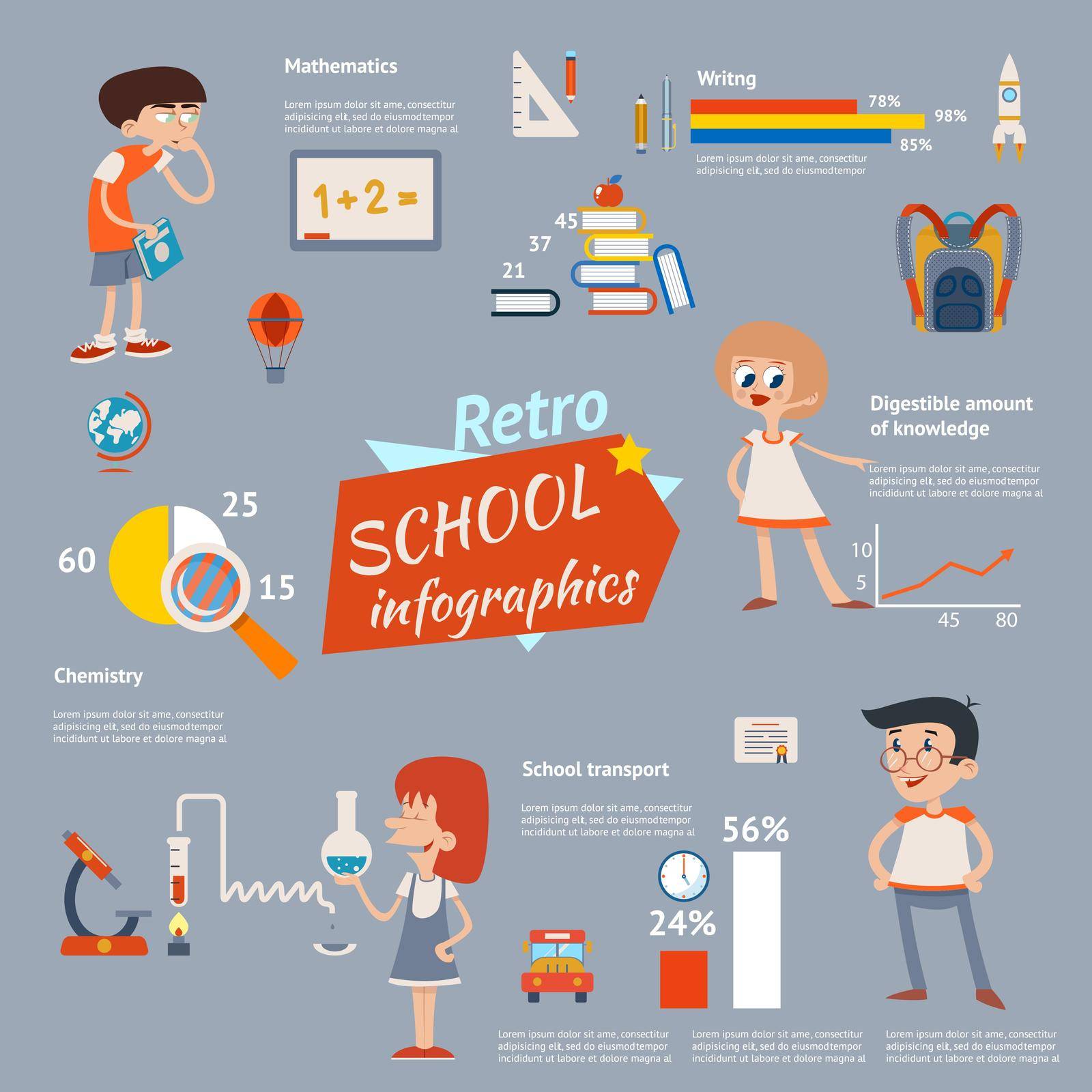 vector back to school vintage infographic elements