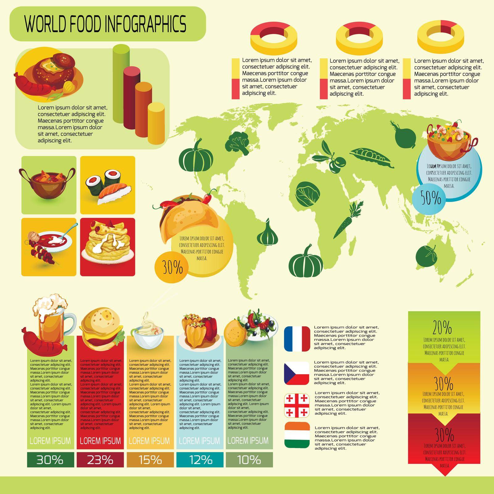 International cuisine infographics with world map food symbols and charts vector illustration