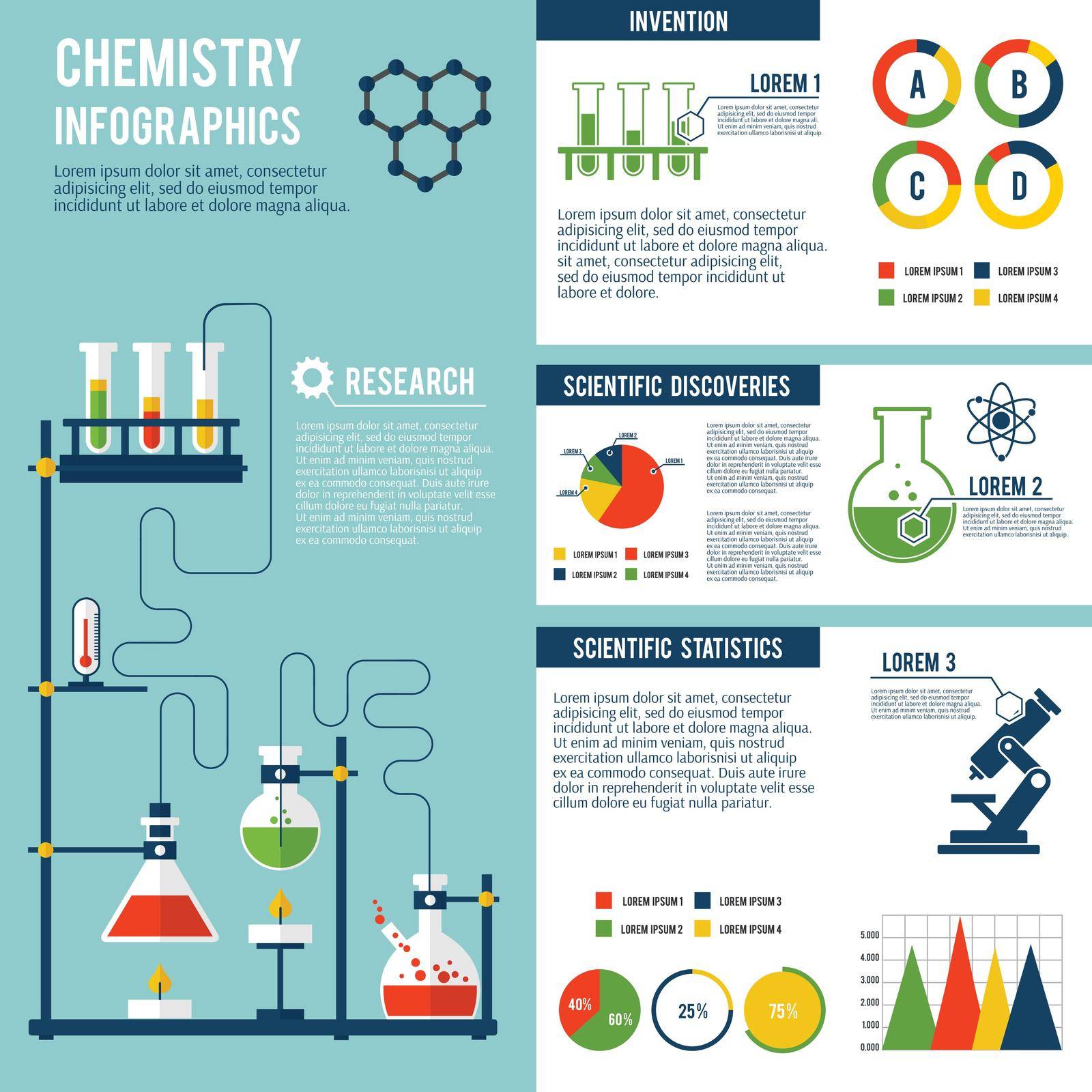 Chemistry scientific inventions research technology progress and statistics infographic report presentation with atom structure symbol vector illustration