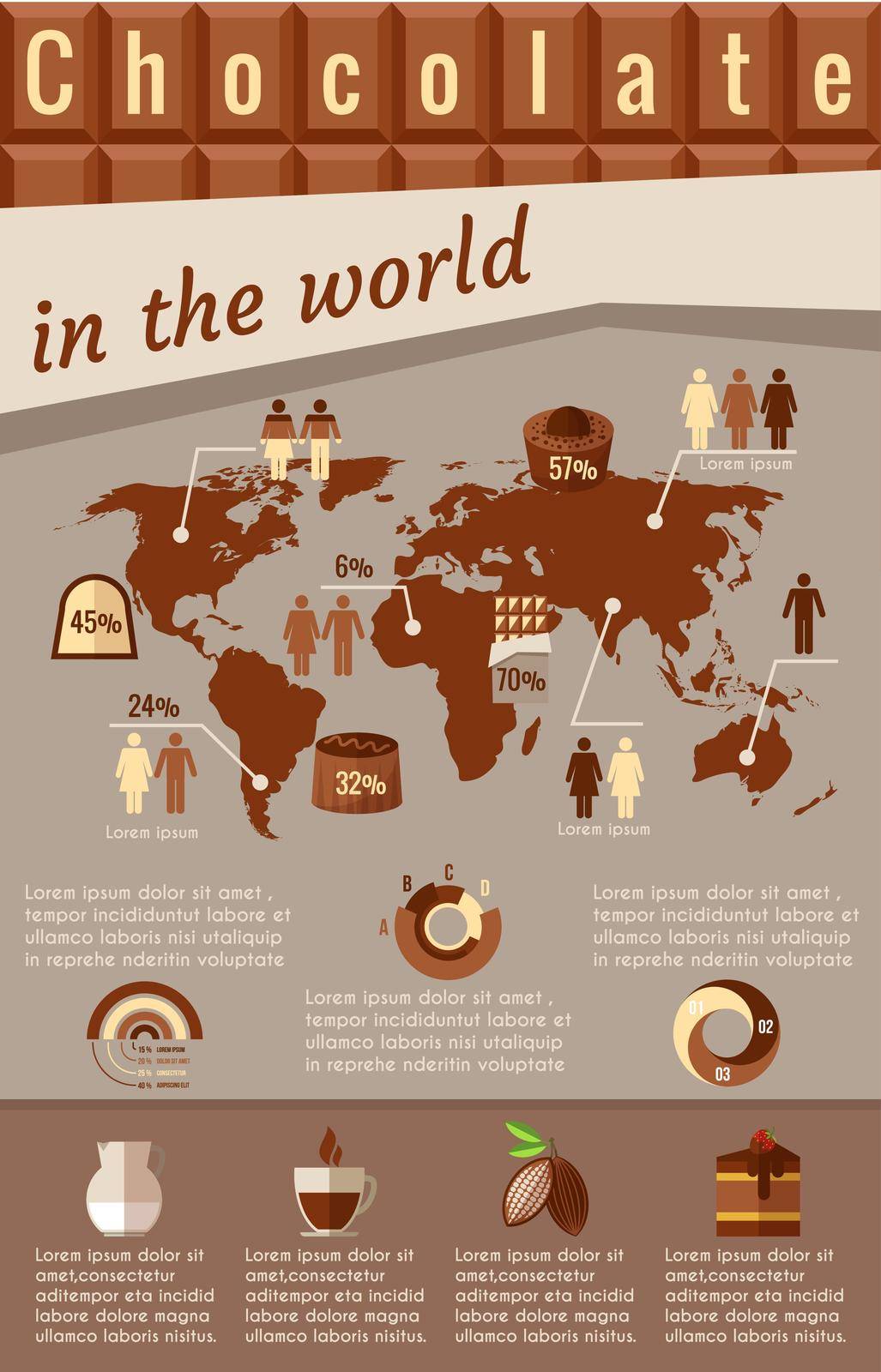 Chocolate infographics. Food graphic template, world map with chart. Vector illustration