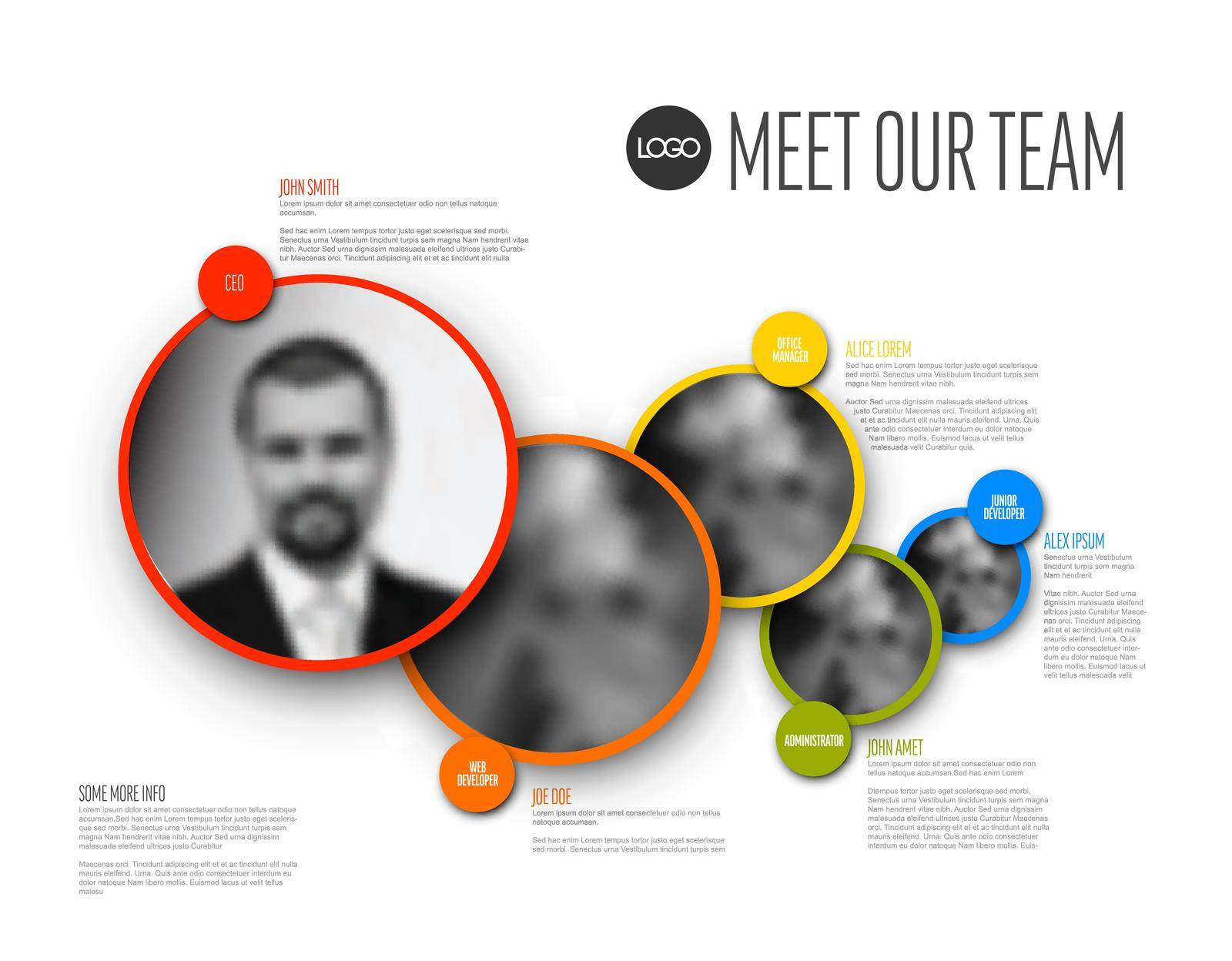 Company team presentation template with team profile photos circle placeholders with some sample text about each team member - photo team members placeholders with descriptions