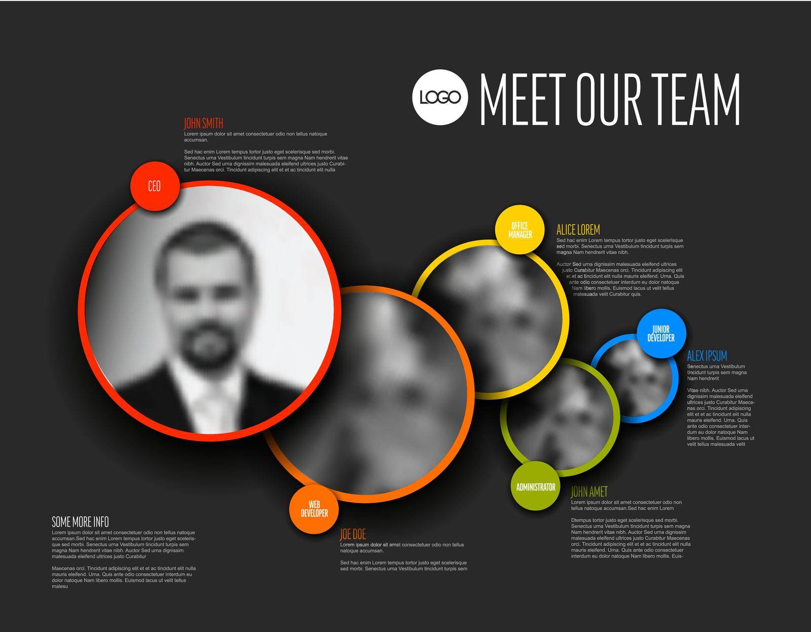 Dark company team presentation template with team profile photos circle placeholders with some sample text about each team member - photo team members placeholders with descriptions