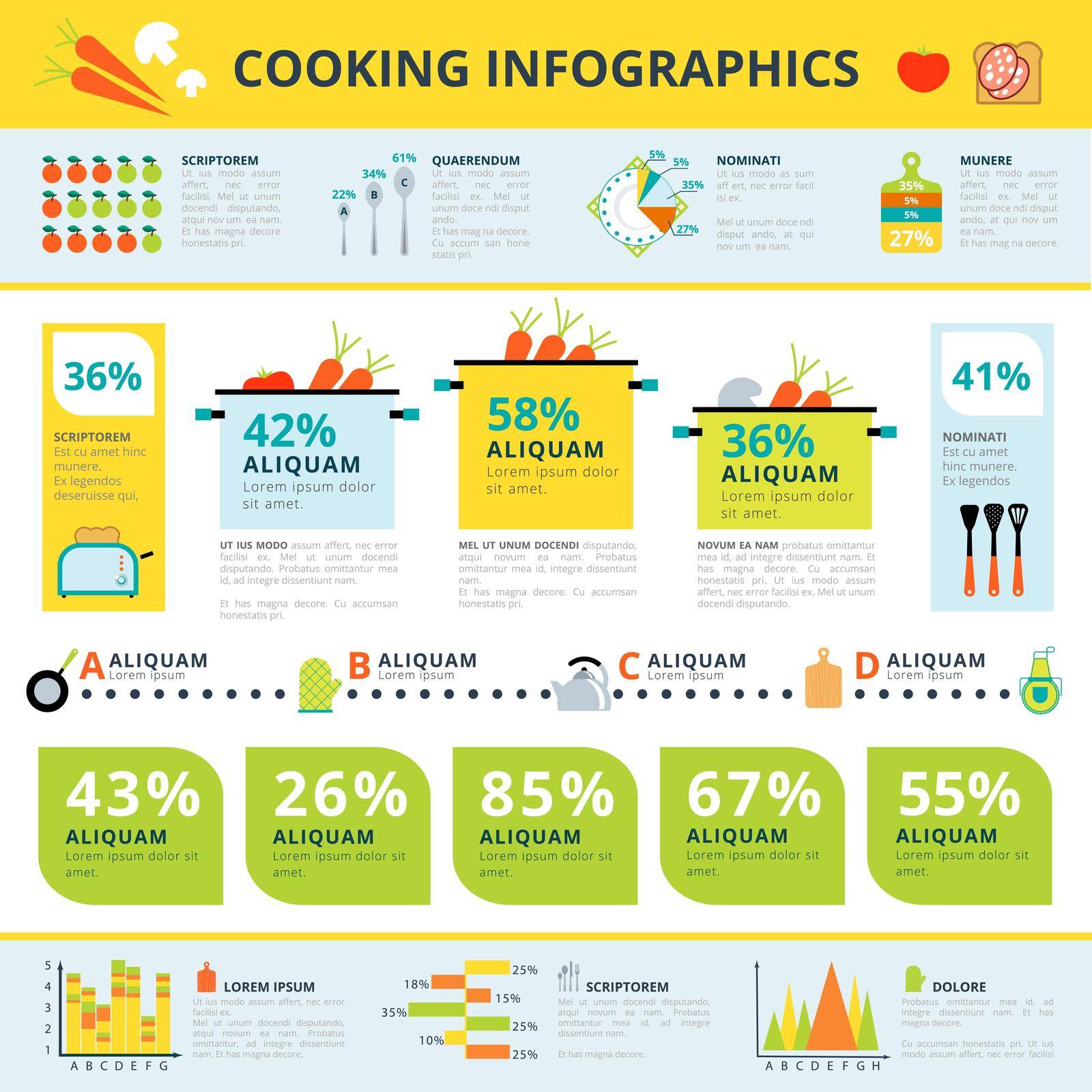 Home cooking healthy nutrients consumption and modern kitchen appliances trends statistics infographic report banner abstract vector illustration