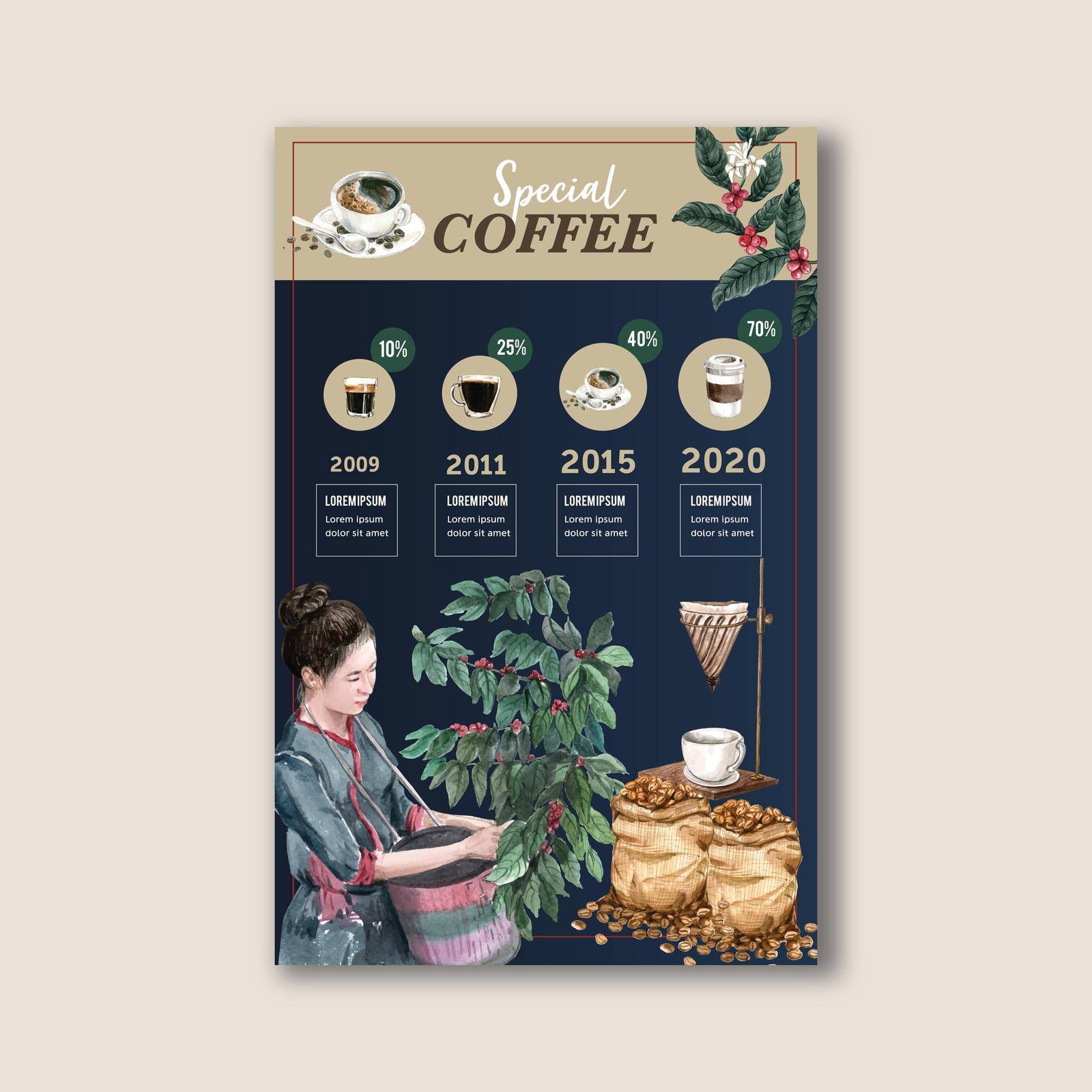 coffee arabica roast beans burn with bag. coffee maker, infographic design watercolor illustration