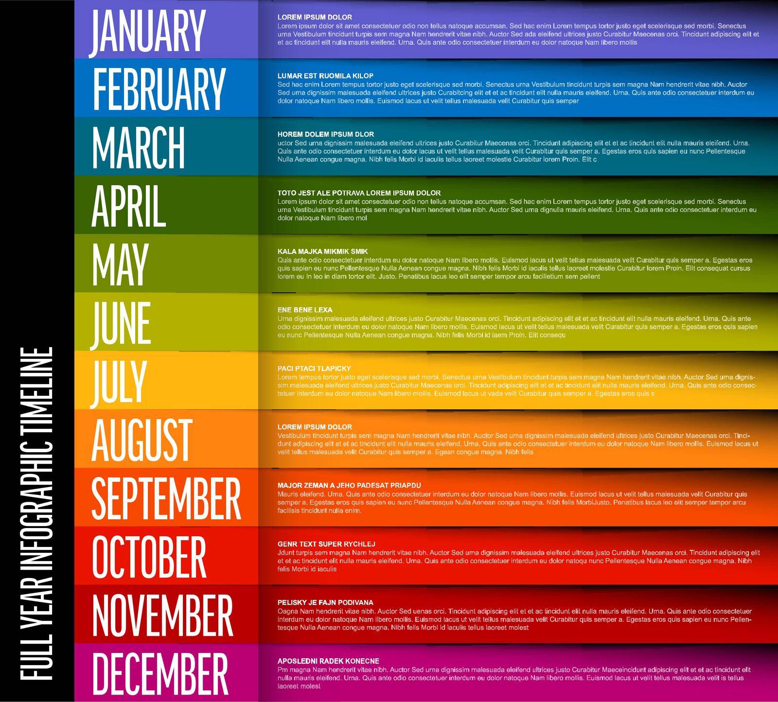 Infographic full year timeline template with all months by orson