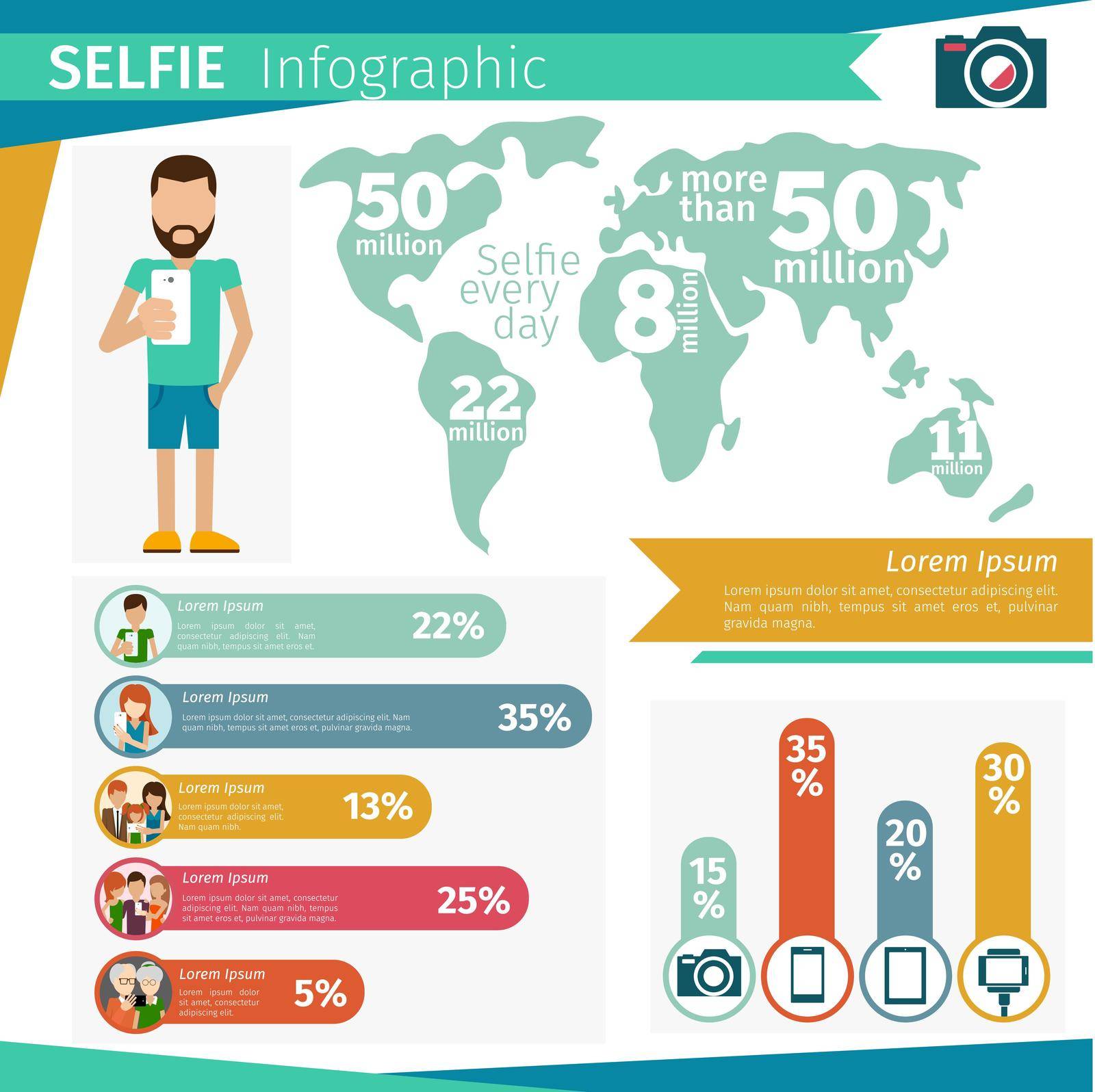 Selfie infographics. Technology mobile,  smartphone social photo. Vector illustration