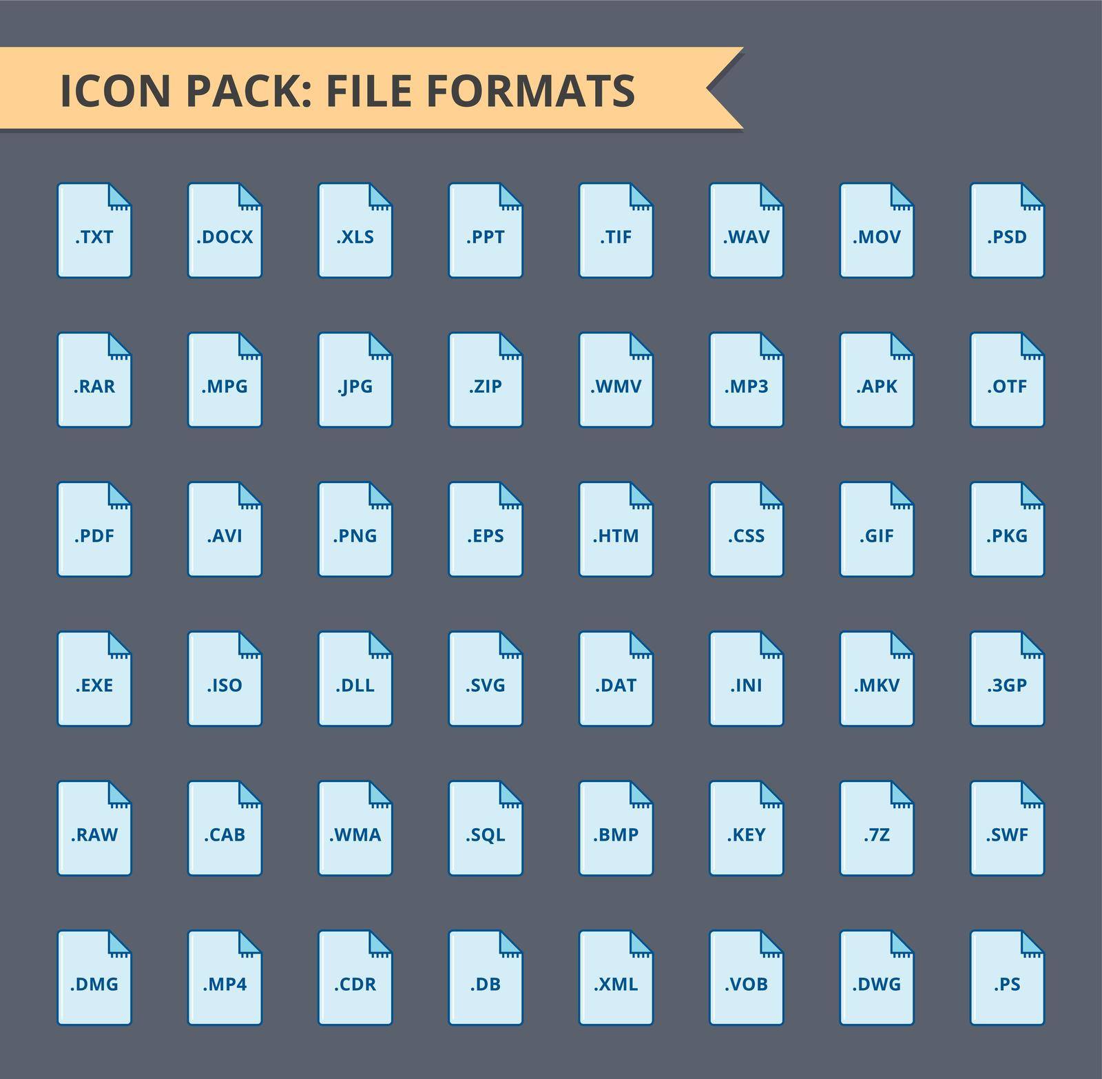 Set of file format icons. Video, audio, presentation, texts, movie, apps, pixel editor