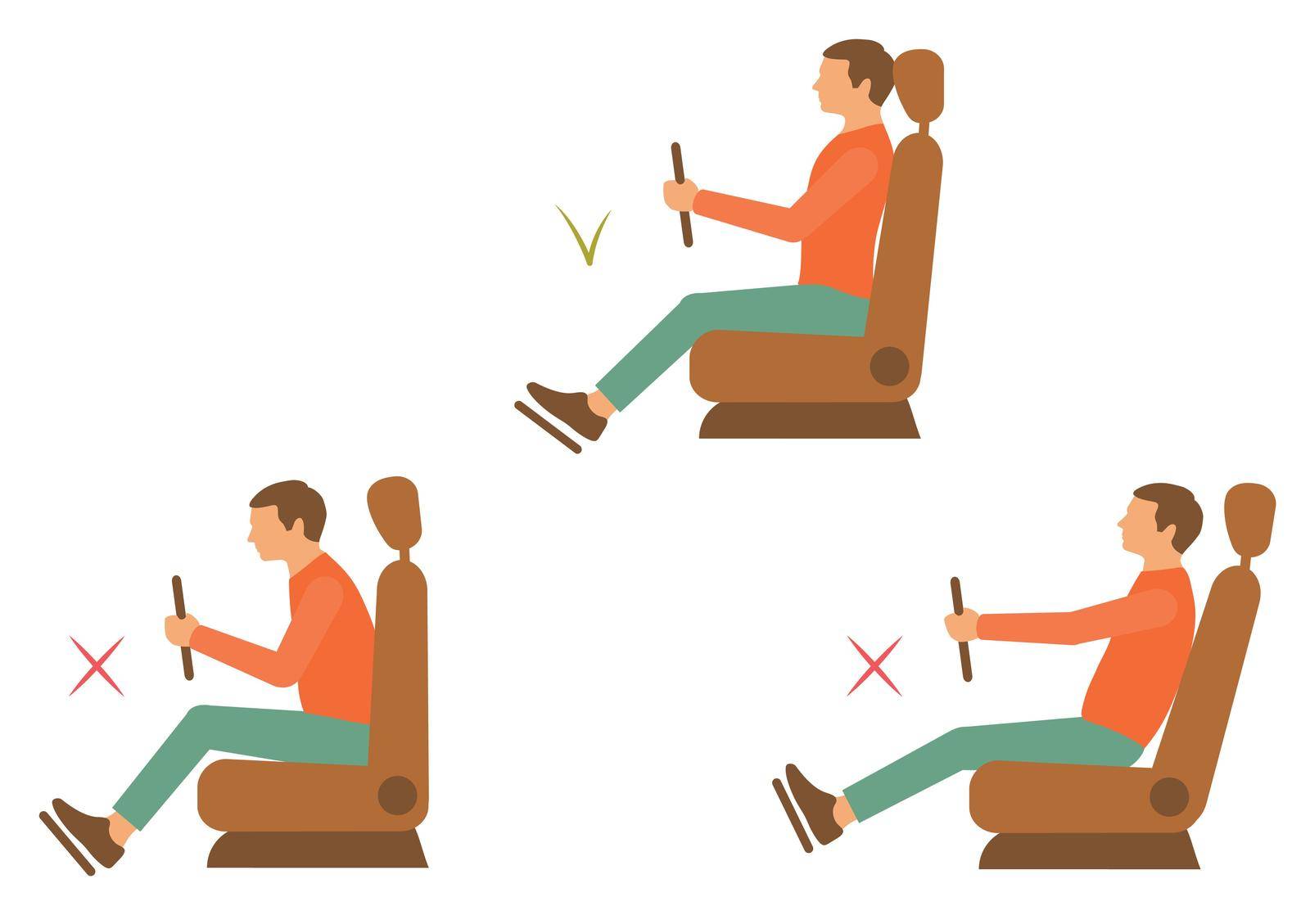 correct sitting position, car driver, vector illustration